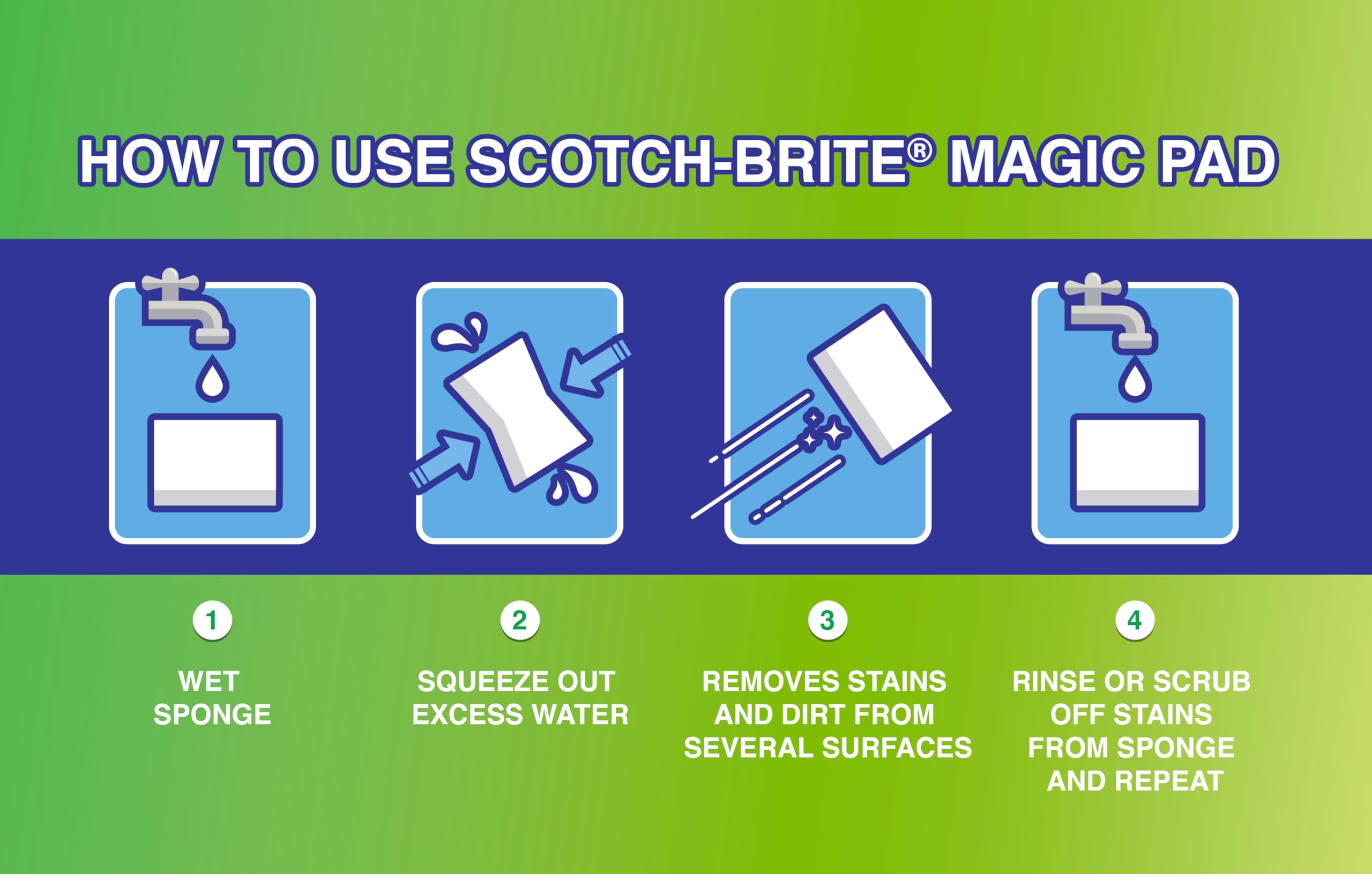 Scotch-Brite Magic Easy Eraser Sponge - Removes Tough Stains Without Chemicals | Pack of 12 8