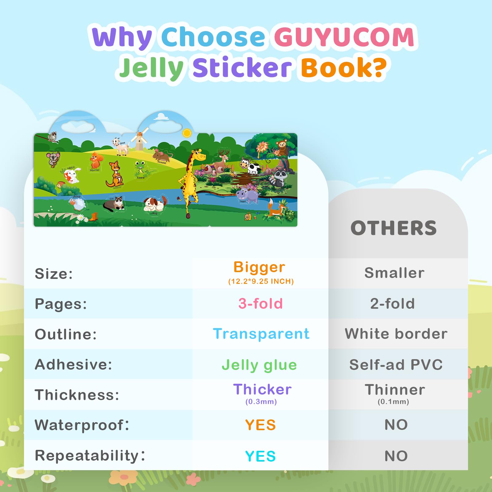 GUYUCOM Reusable Sticker Books - 4 Pack Toddler Travel Toys | Animal, Dinosaur, Space, Vehicles Themes