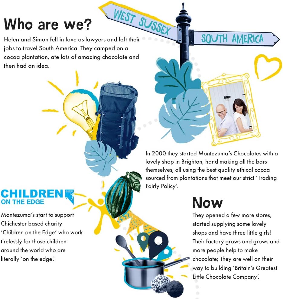 Montezuma - Happiness 35% Cocoa Milk Chocolate with Salted Caramelised Hazelnuts 90g 9