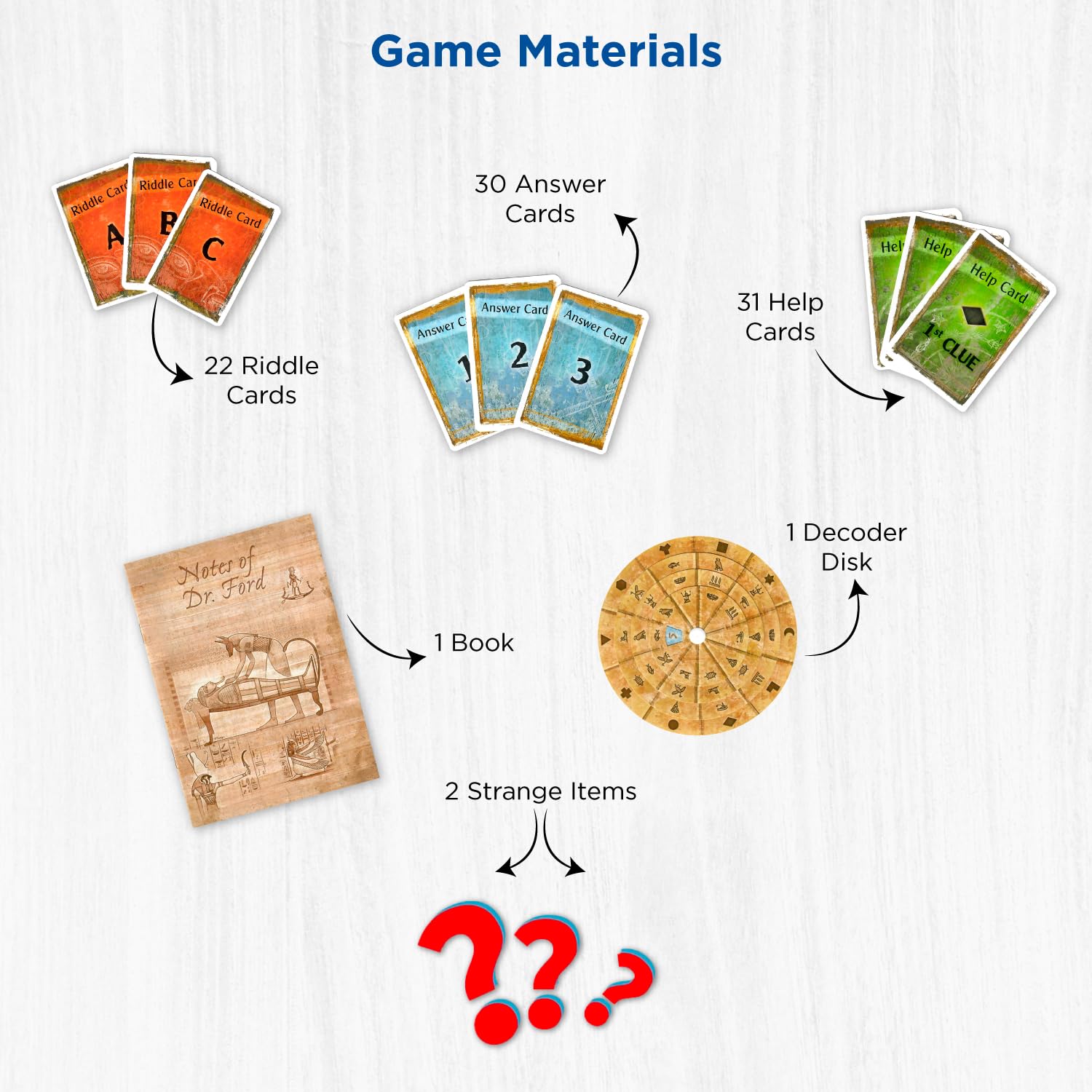 Thames & Kosmos EXIT - The Pharaoh's Tomb Board Game