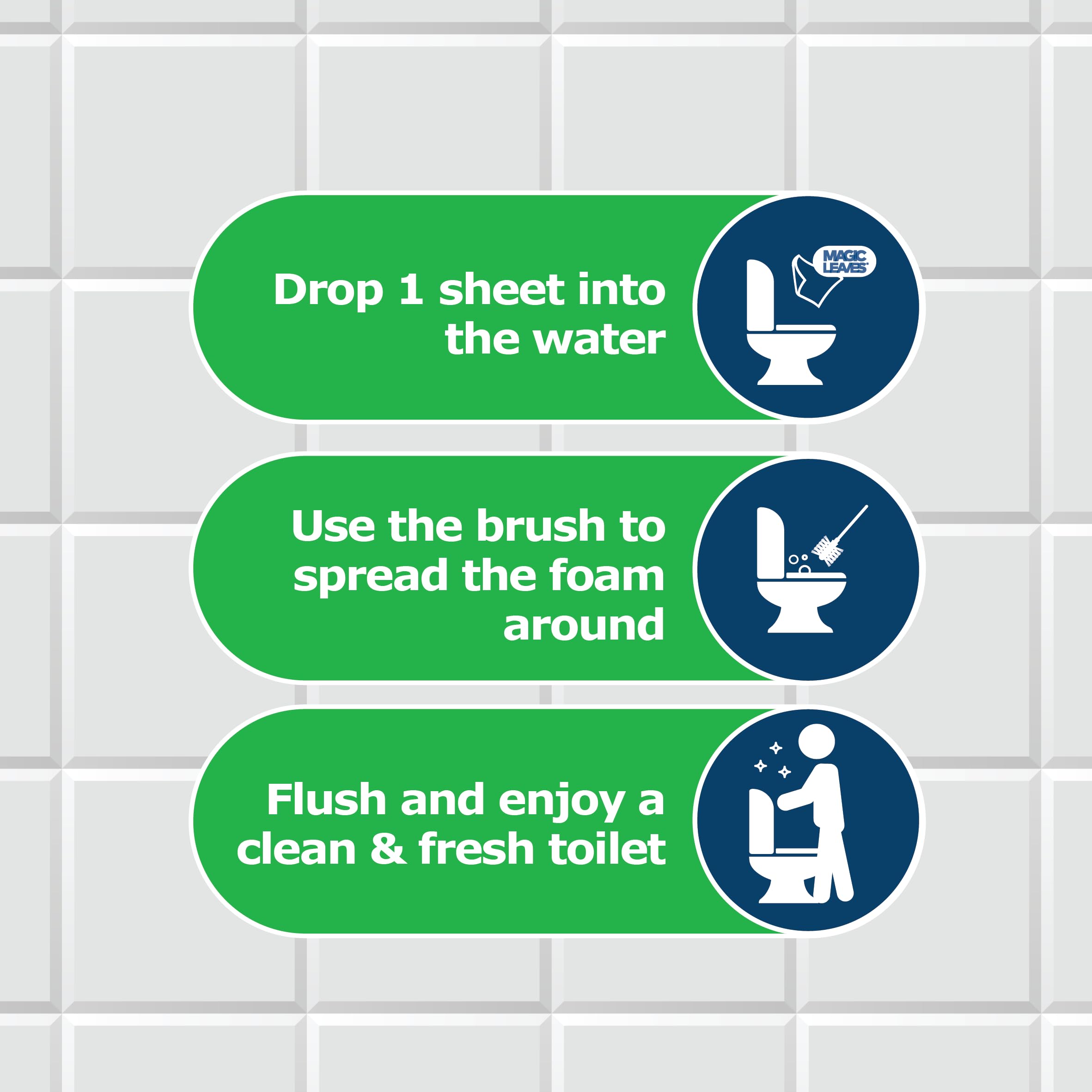 Dr. Beckmann - Toilet Cleaning Sheets for Easy Everyday Hygienic Cleaning