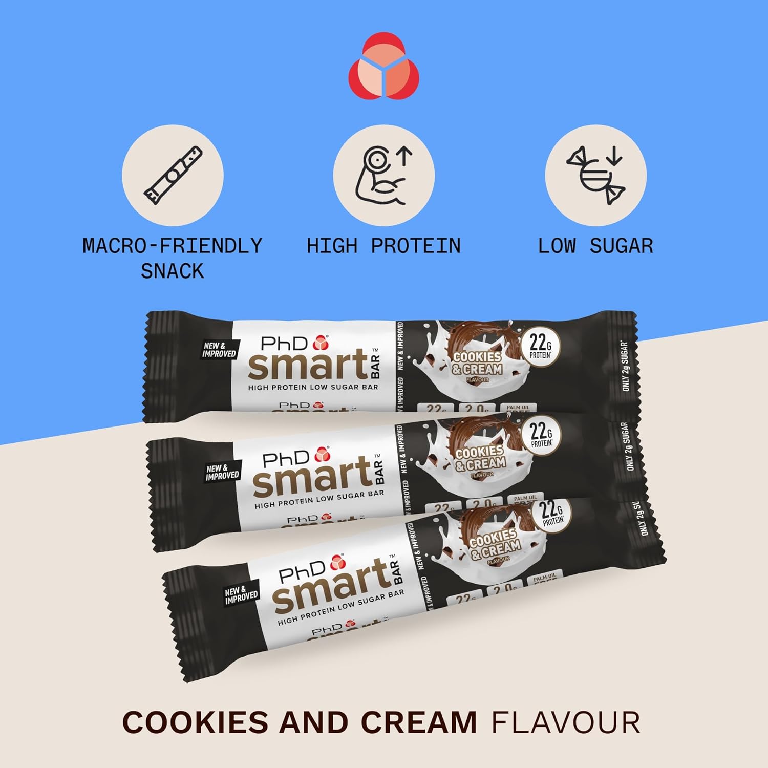PhD Nutrition Smart Protein Bar Low Calorie, High Protein, Low Sugar, Cookies and Cream, 12 x 64g