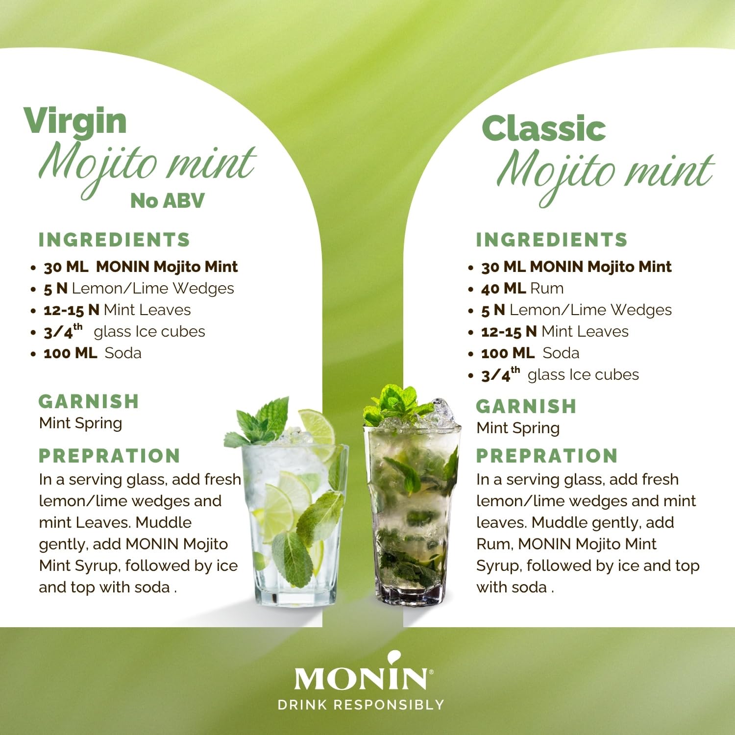 Monin Mojito Mint Syrup - Natural Flavouring for Cocktails & Mocktails | 700ml Glass Bottle 2