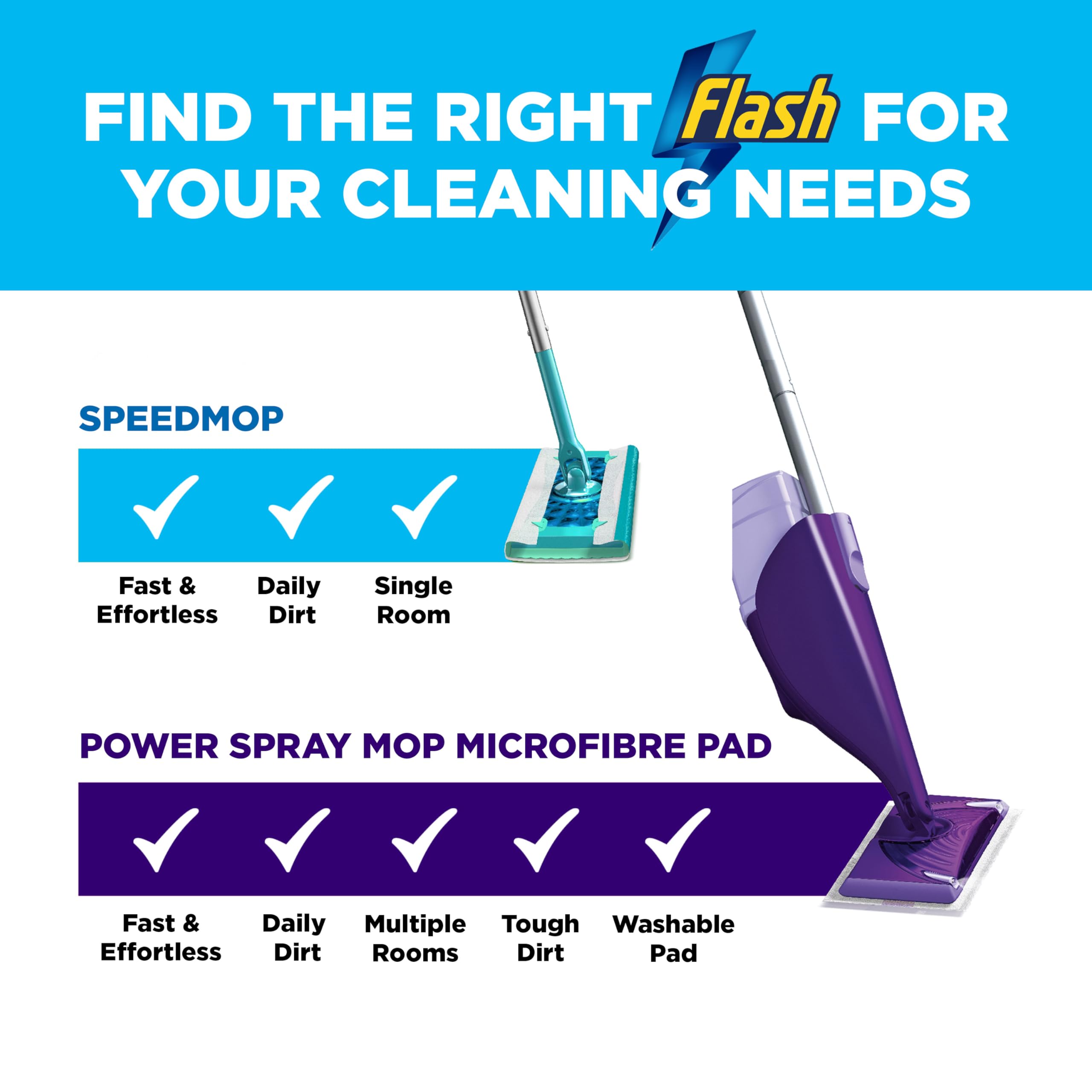 Flash Powermop Bodenreiniger-Starter-Set – Sprühmopp mit waschbarem Mikrofaser-Pad 14