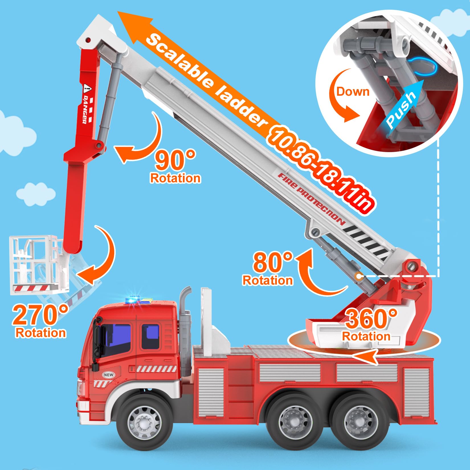 GizmoVine Fire Engine Toy - Lights, Sound & 360° Rotating Ladder Rescue Vehicle for Kids 3+