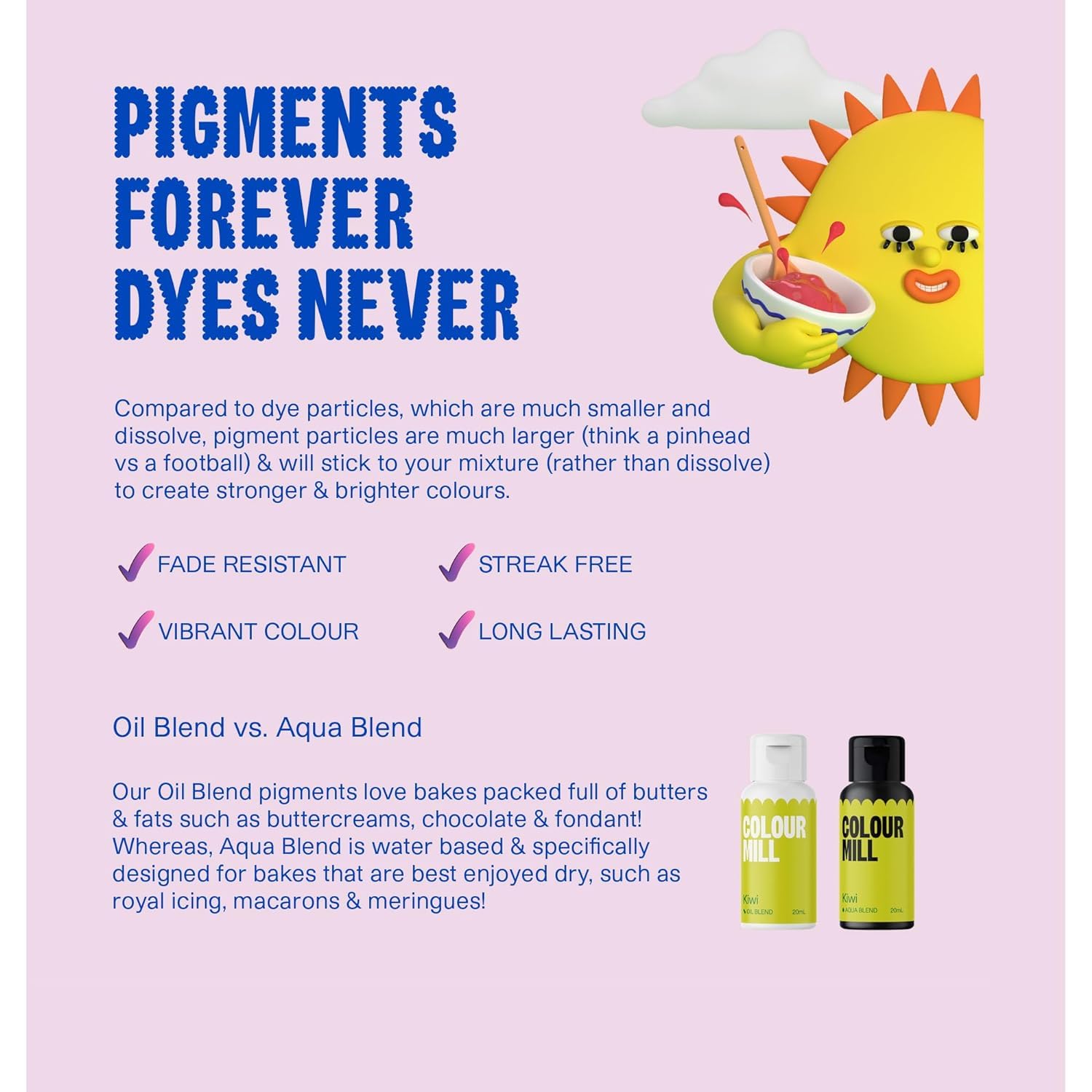 Colour Mill Aqua Blend Food Colouring Black - 20ml Water-Based Liquid 4