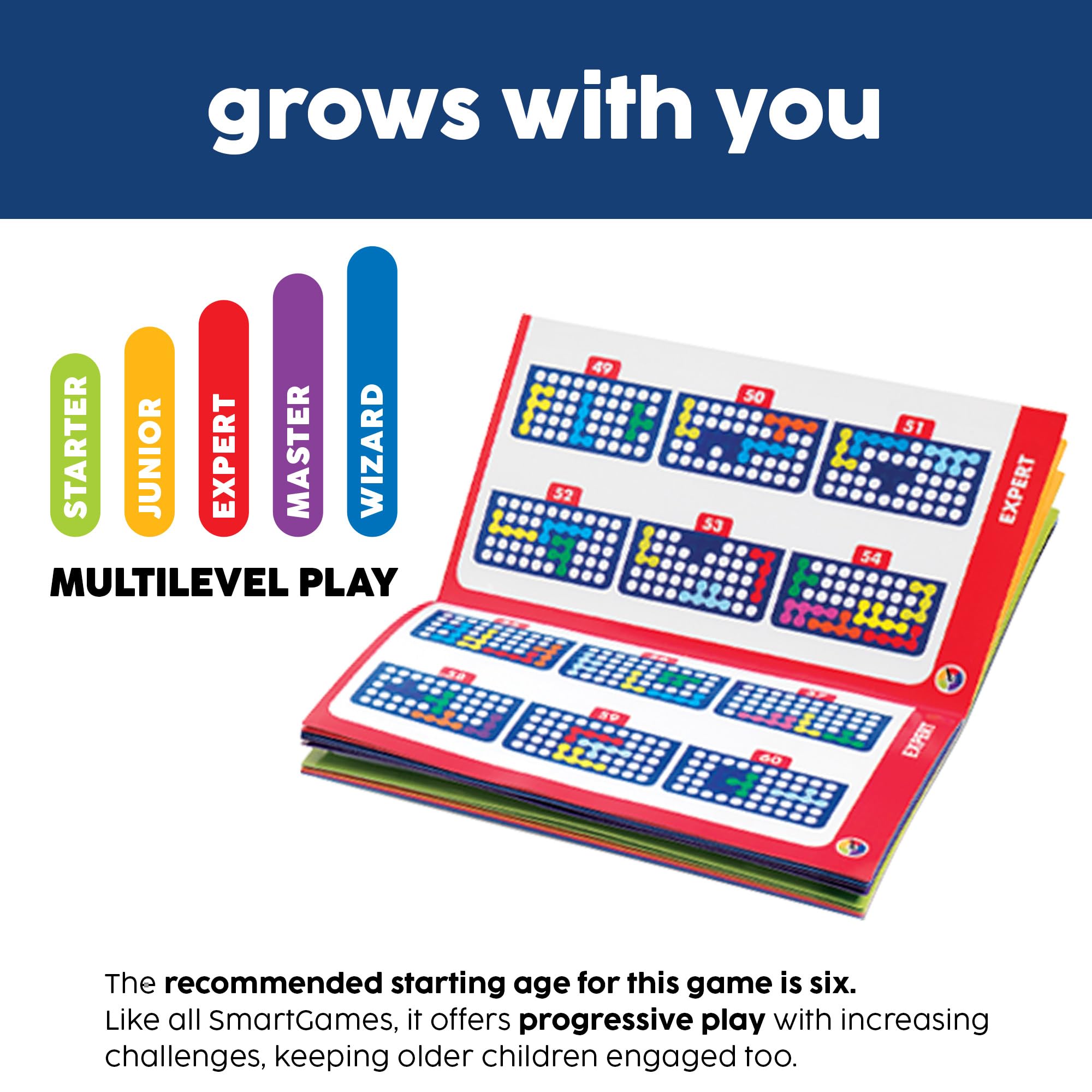 SmartGames IQ Fit - 120 Brain-Challenging Logic Puzzles | Portable Travel Game 4