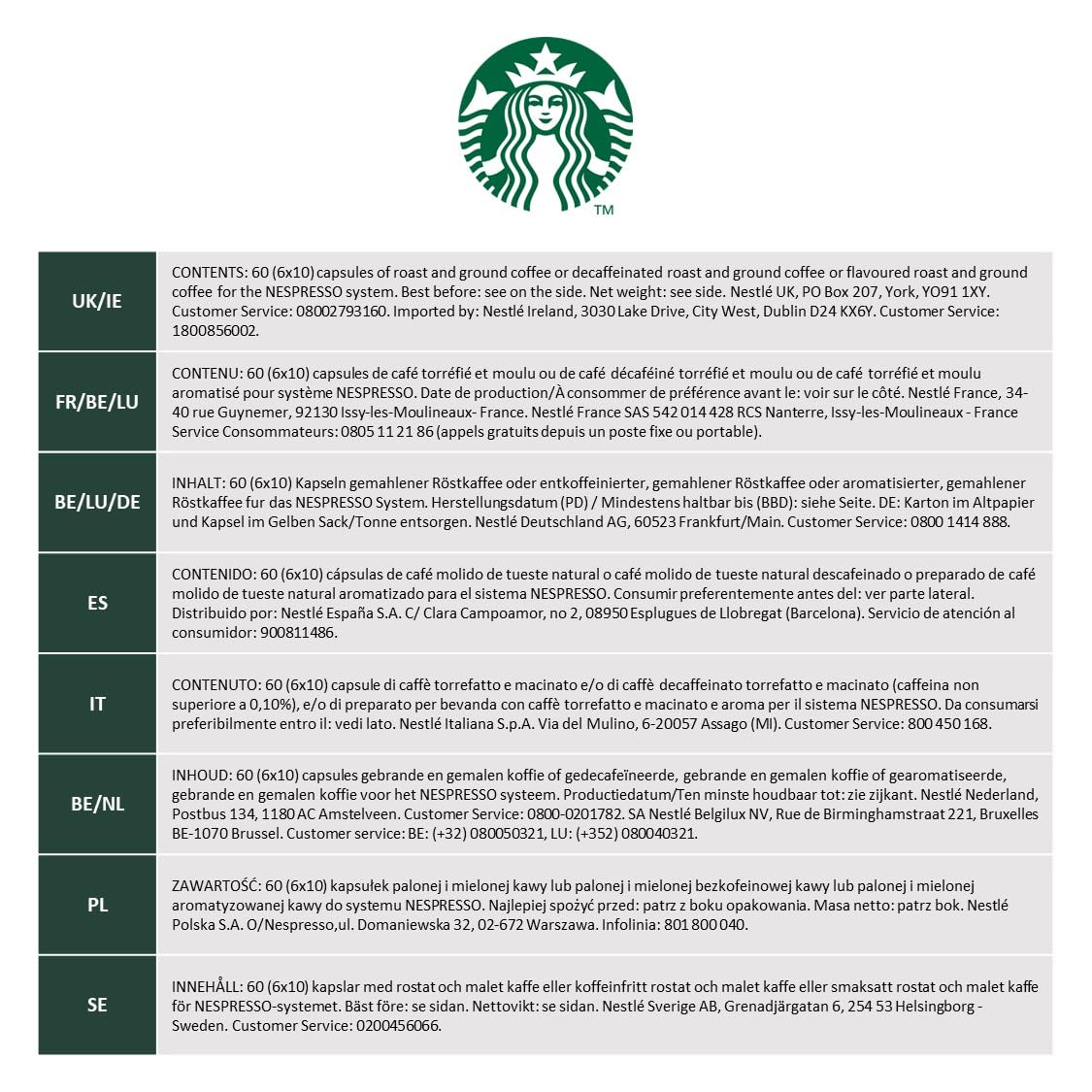 STARBUCKS Sunny Day Blend by Nespresso, Blonde Roast Coffee Capsules, 6 x 1 4