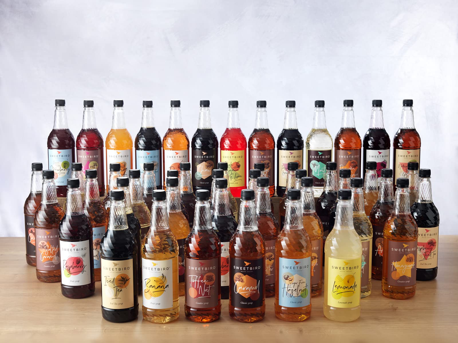 Sweetbird Gingerbread Syrup 1 Litre - Biscuity Ginger Flavour for Coffee, Hot Chocolate & More 5