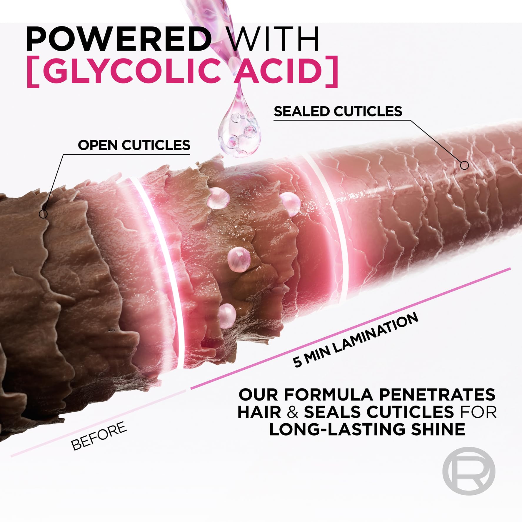 L'Oréal Paris Elvive Glycolic Gloss Rinse-Off 5 Minute Lamination Treatment (200ml) 3