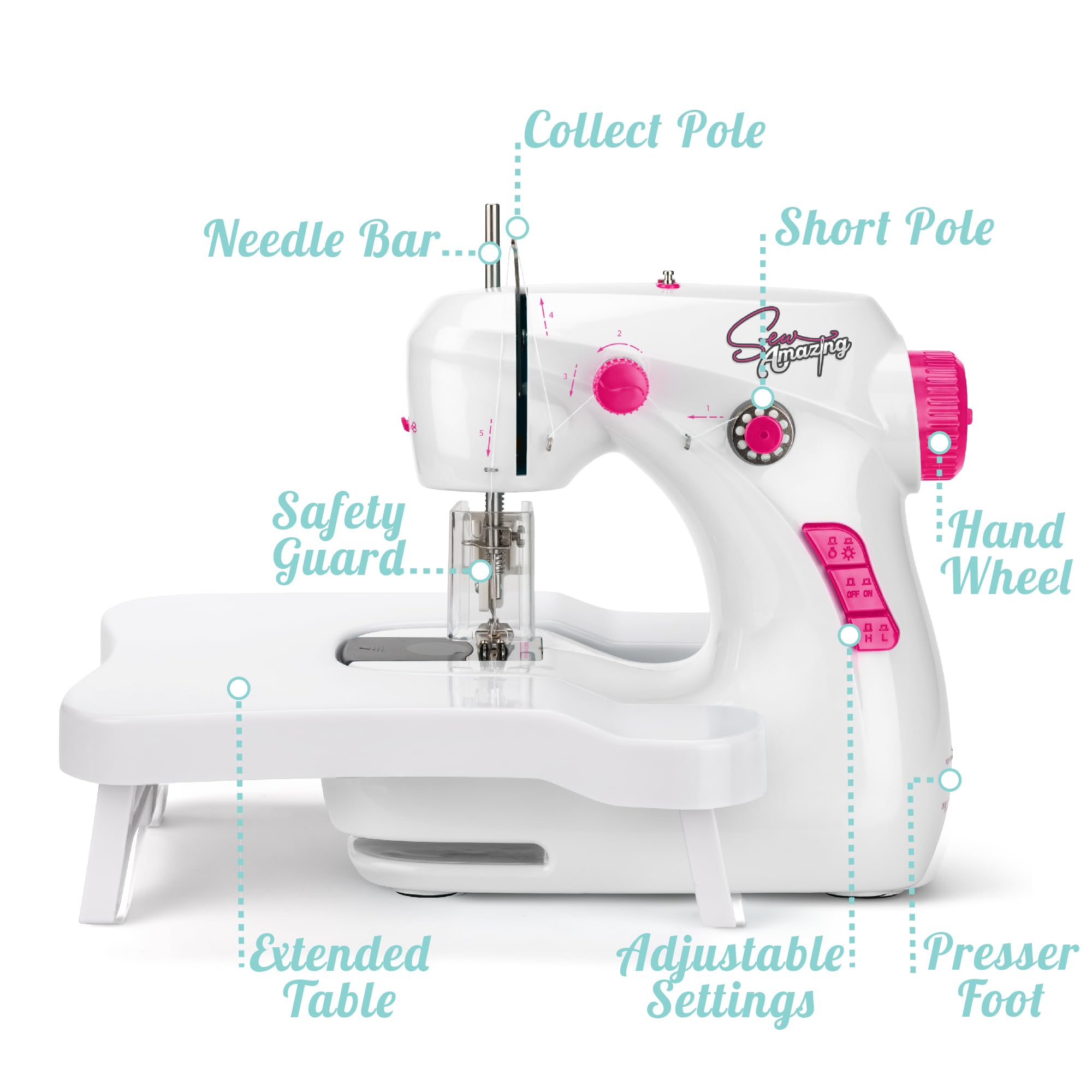 Sew Amazing Workshop - Kids Beginner Sewing Machine with Extendable Table & Accessories 4