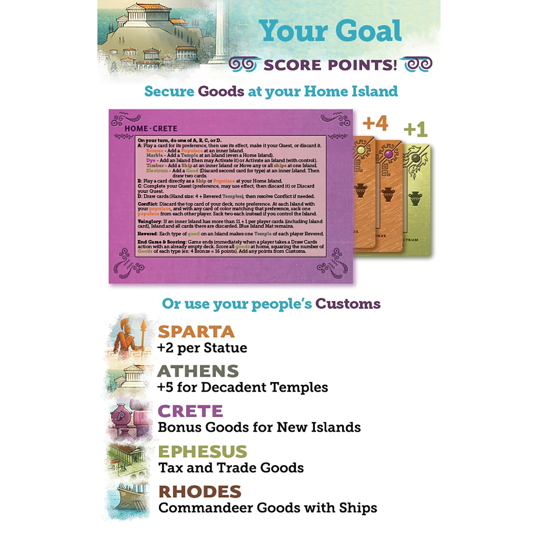 Asmadi Games Aegean Sea Strategy Card Game | 220 Unique Cards | Ages 14+ 3