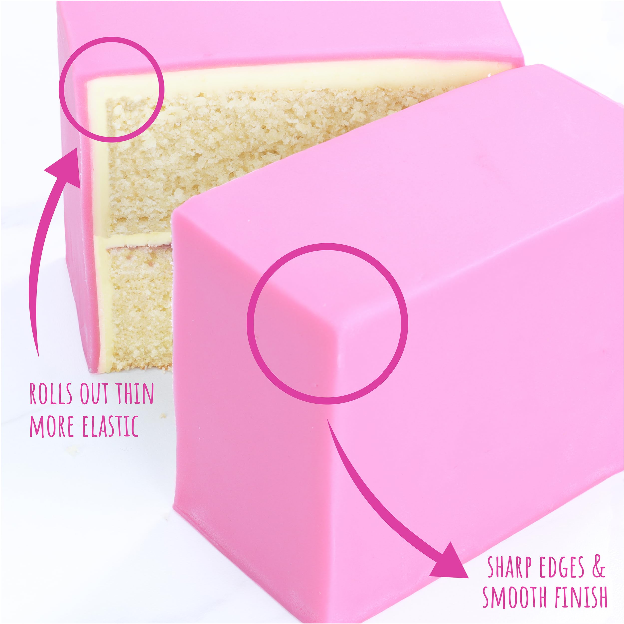 PME Sugar Paste Fondant - White | 1kg | Thermo-Tech Enabled 3