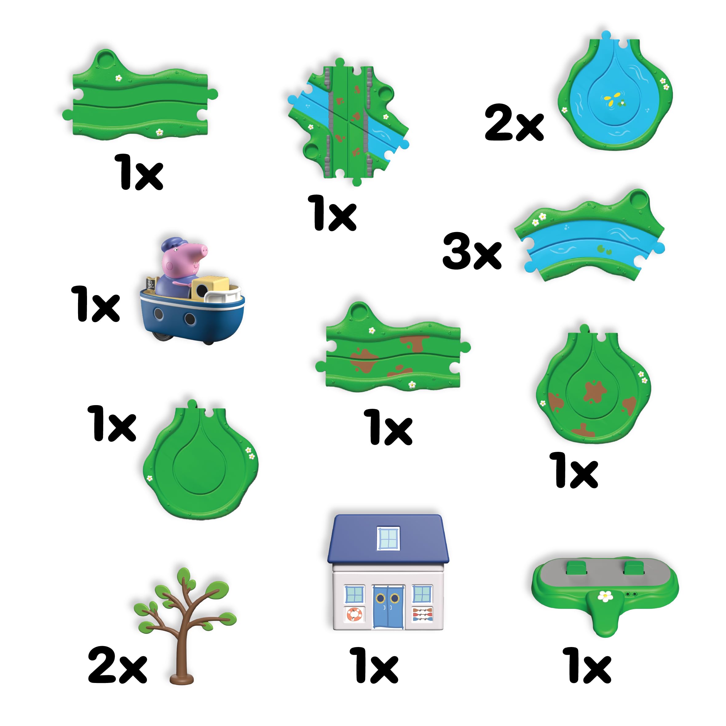 Peppa Pig Whizz Around Bobbing Along Boat Trip - Motorised Vehicle Playset for Ages 24 Months+