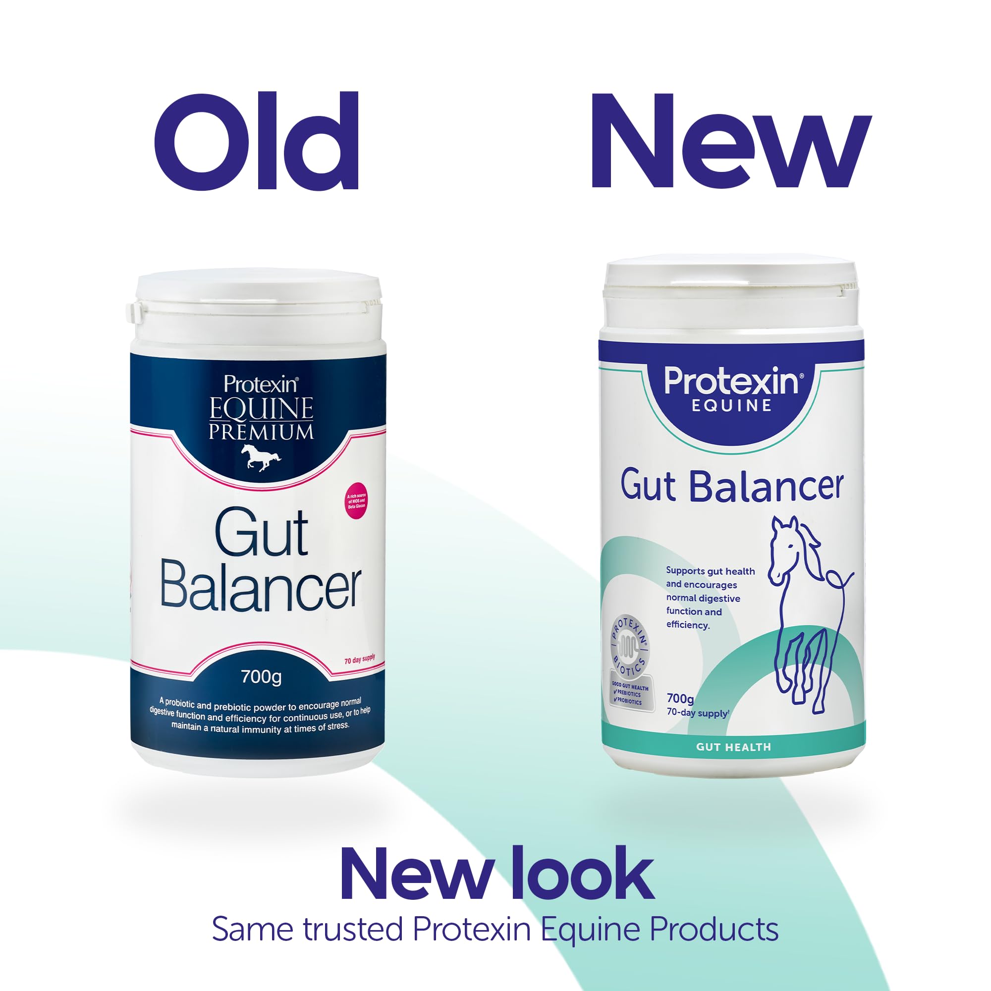 Protexin Equine Premium Gut Balancer - Daily Digestive Health Support | 700 g