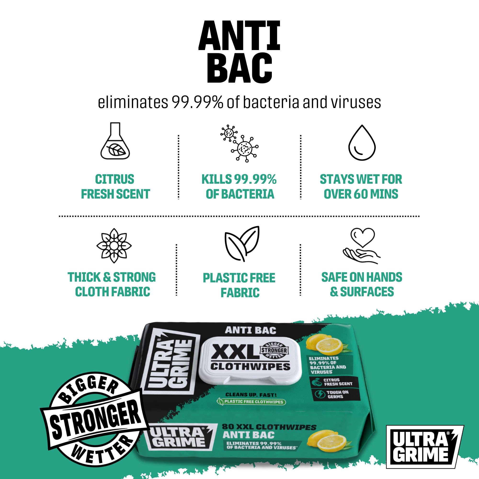 UltraGrime - Multi-Purpose Anti-Bacterial Cleaning Wipes 80-Pack 8