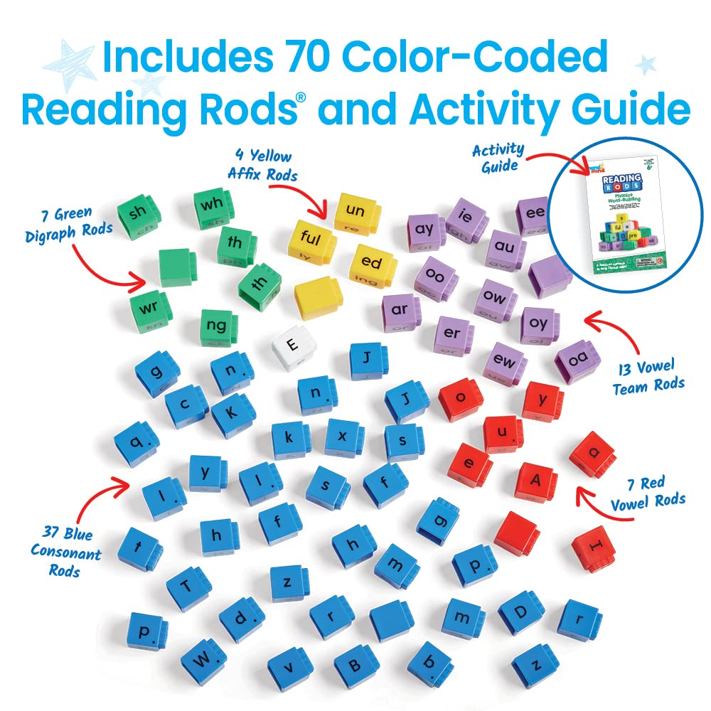 Learning Resources Reading Rods Phonics Word-Building - Educational Literacy Toy for Ages 6-10 8