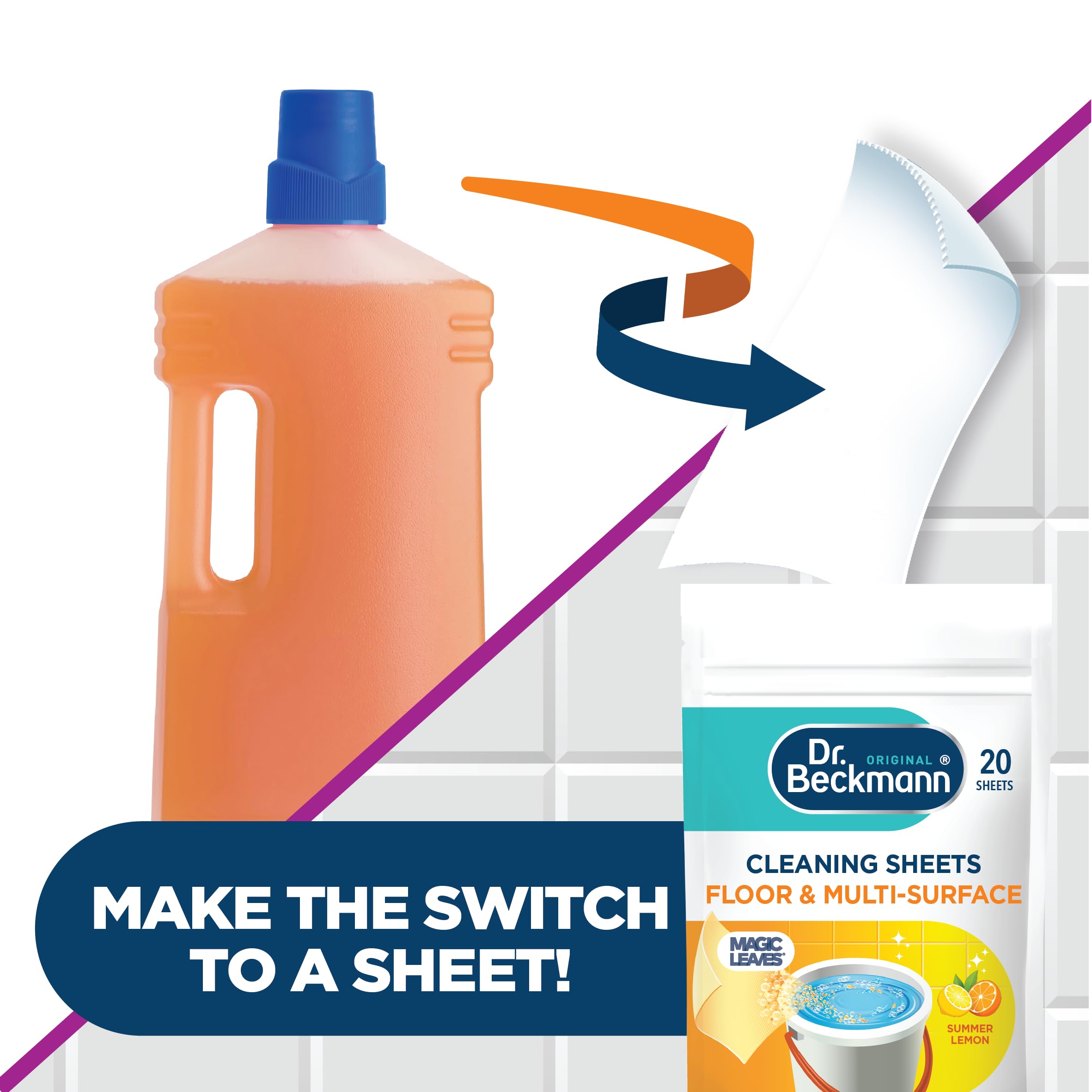 Dr. Beckmann Floor & Multi-Surface Cleaning Sheets - Ultra-Concentrated Magic Leaves with Summer Lemon Scent 3