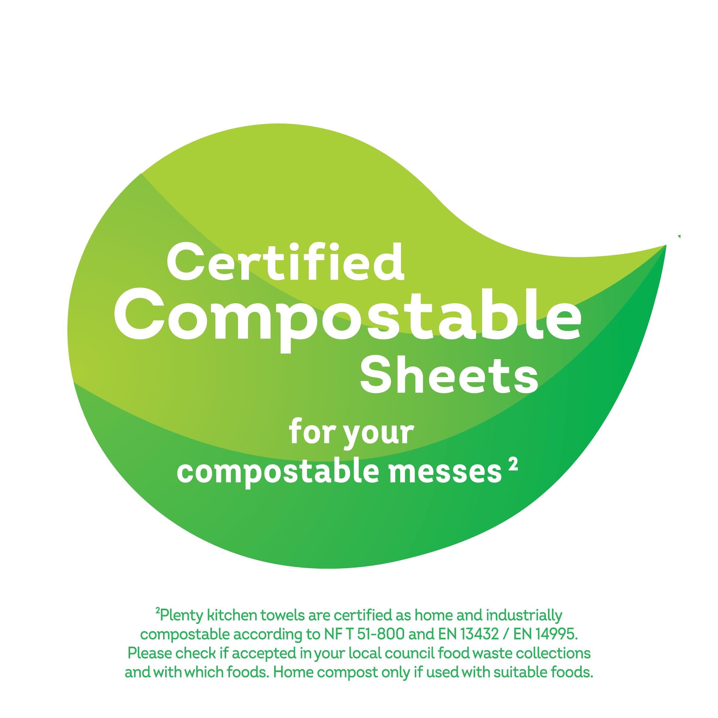 Plenty - Original Kitchen Roll, 6 Rolls, 2-Ply Tissue 4