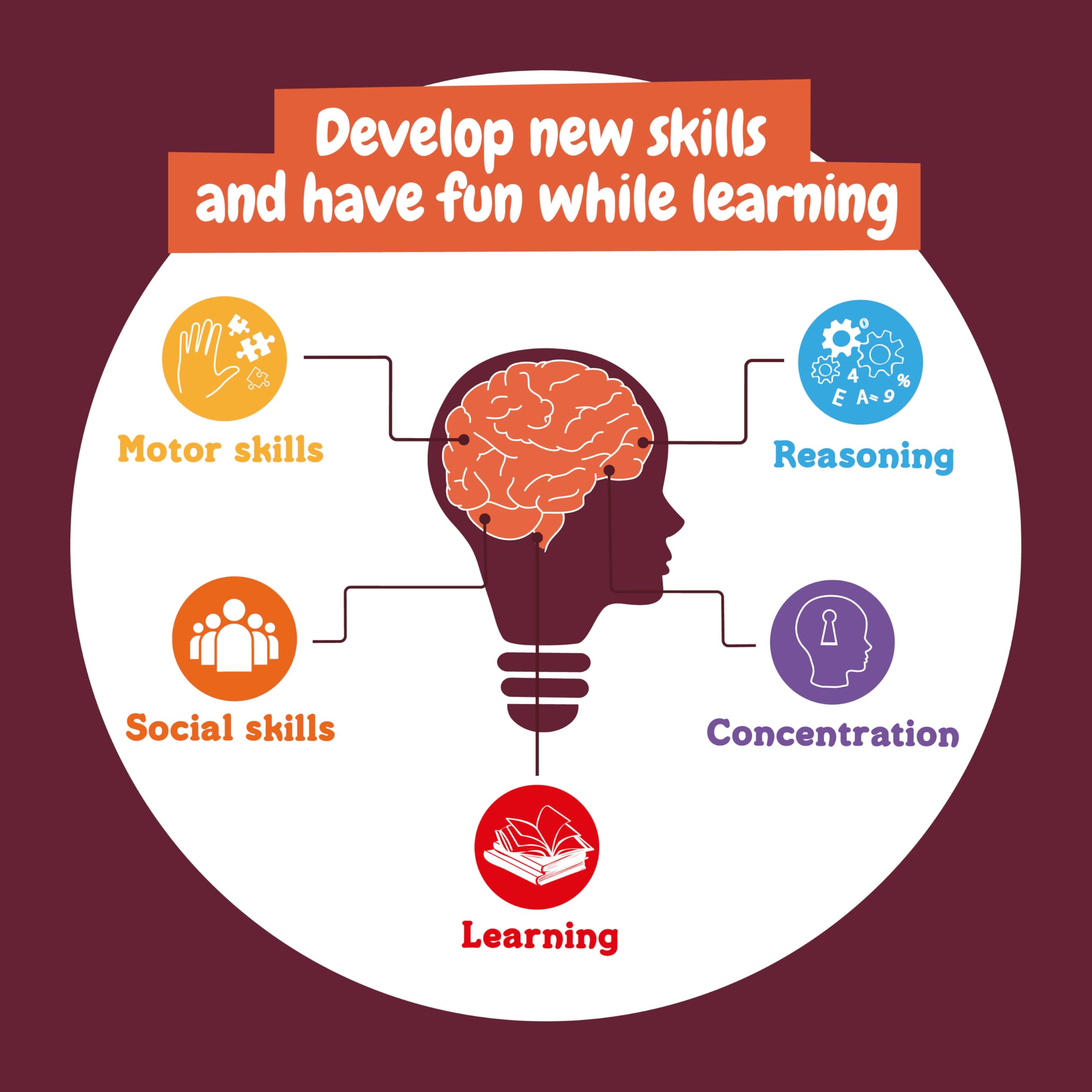 Science4you Egyptian Dig Kit - Excavation Set with 5 Artifacts, STEM Learning for Kids 8+