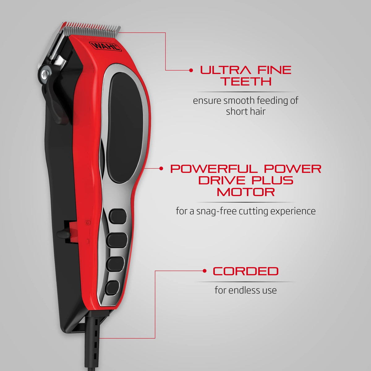 Wahl Fade Pro Hair Clipper - Corded Men's Hair Clippers for Afro & Textured Hair