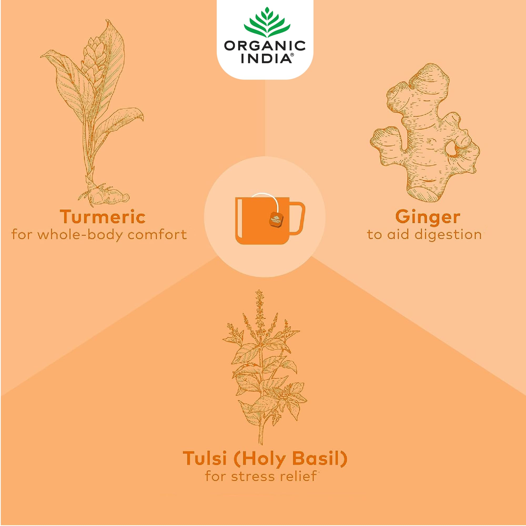 Organic India Tulsi Honey Chamomile Tea, Caffeine-Free, Certified Organic, Plant-Based, 175g 6