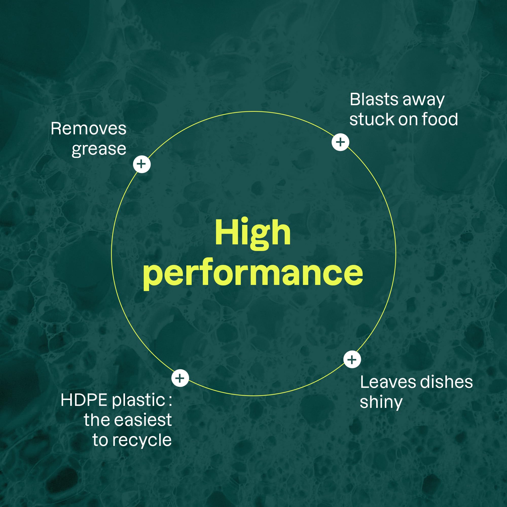 ATTITUDE - Washing Up Liquid, EWG Verified, Plant-Based & Vegan Dish Soap, Unscented, 780g 4