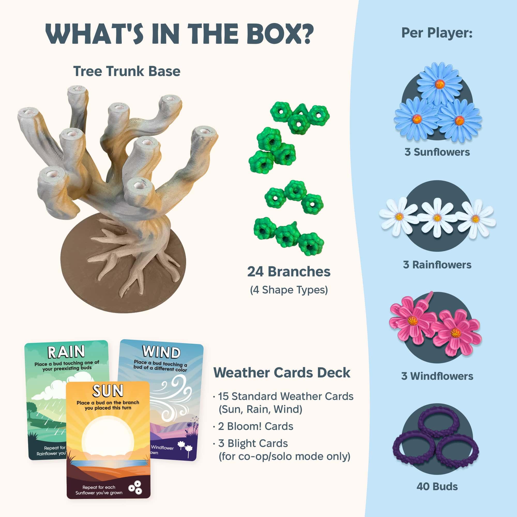 Bloomchasers - 3D Tree Strategy Board Game | 1-4 Players | Ages 12+ 4