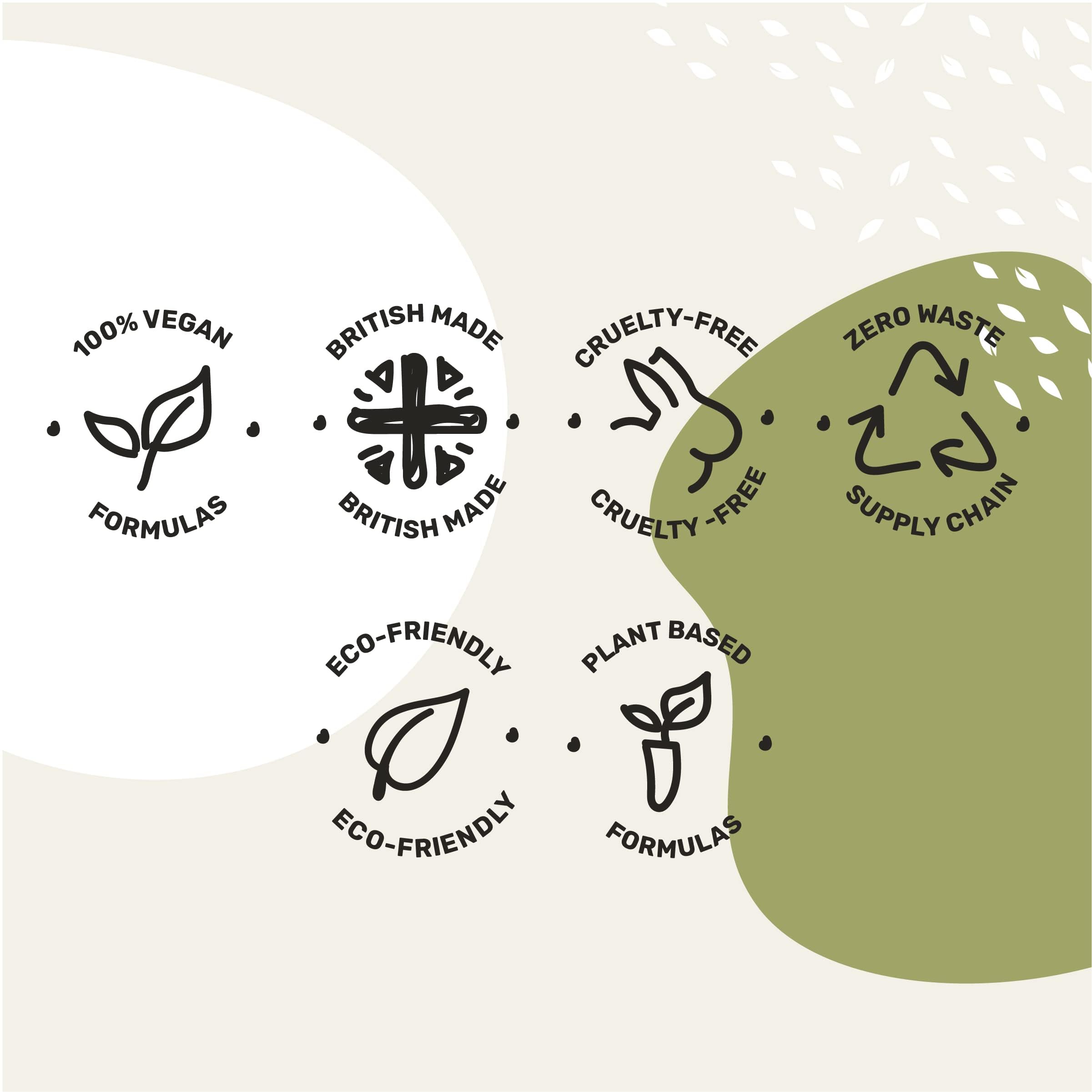 Miniml - Eco Fabric Softener & Conditioner 1L Bottle Tropical Coconut 3