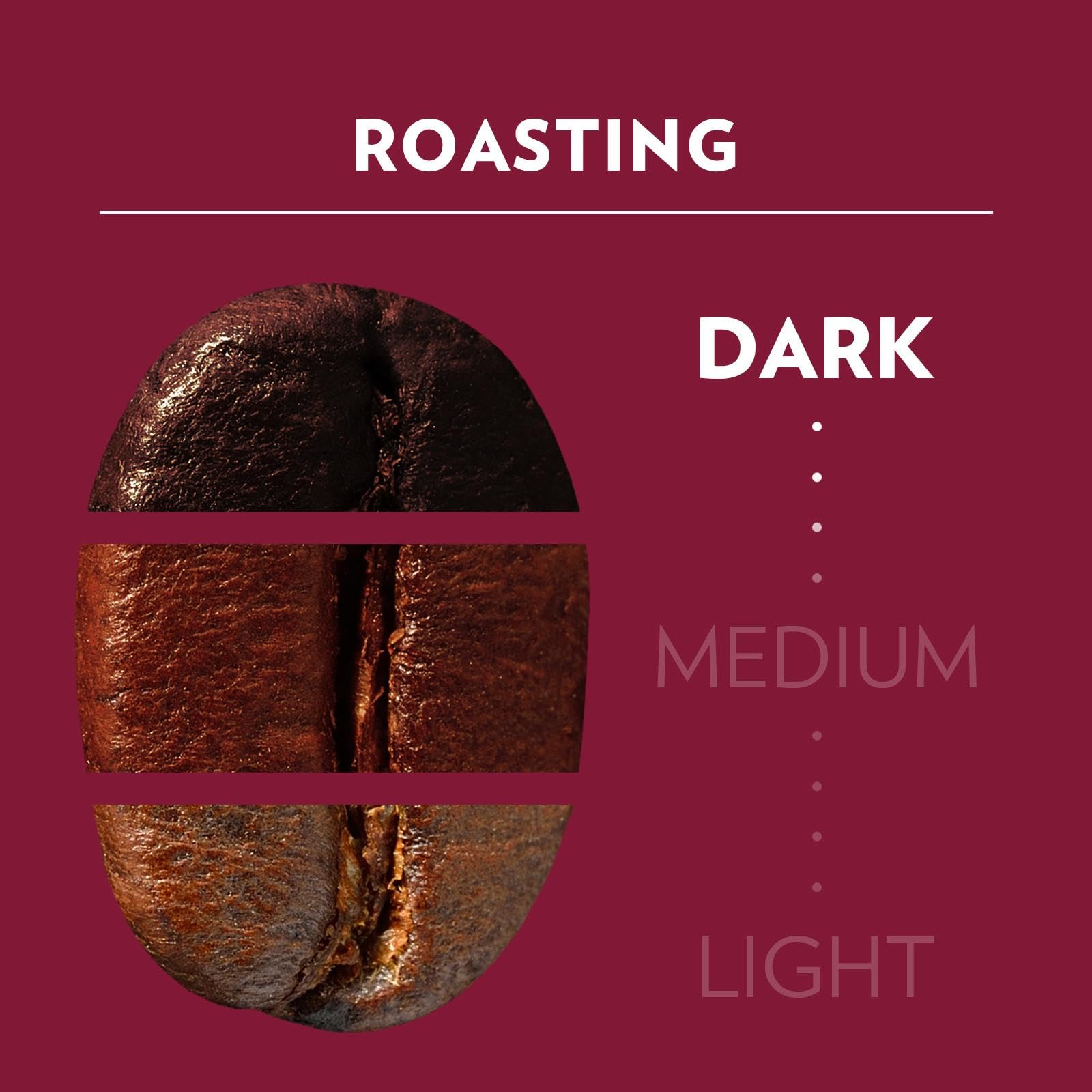 Lavazza Tales of Napoli Coffee Ground - Intensity 9/10, Aromatic Notes of Caramel and Toasted Cereals, 200 g 7