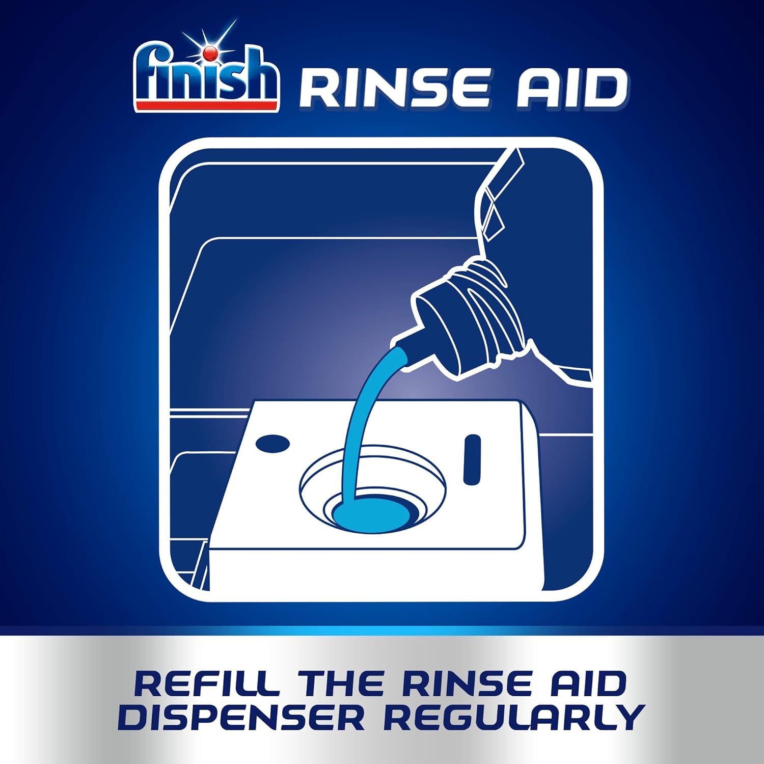Finish - Rinse Aid for Shinier and Drier Dishes ORIGINAL, Pack of 2 7