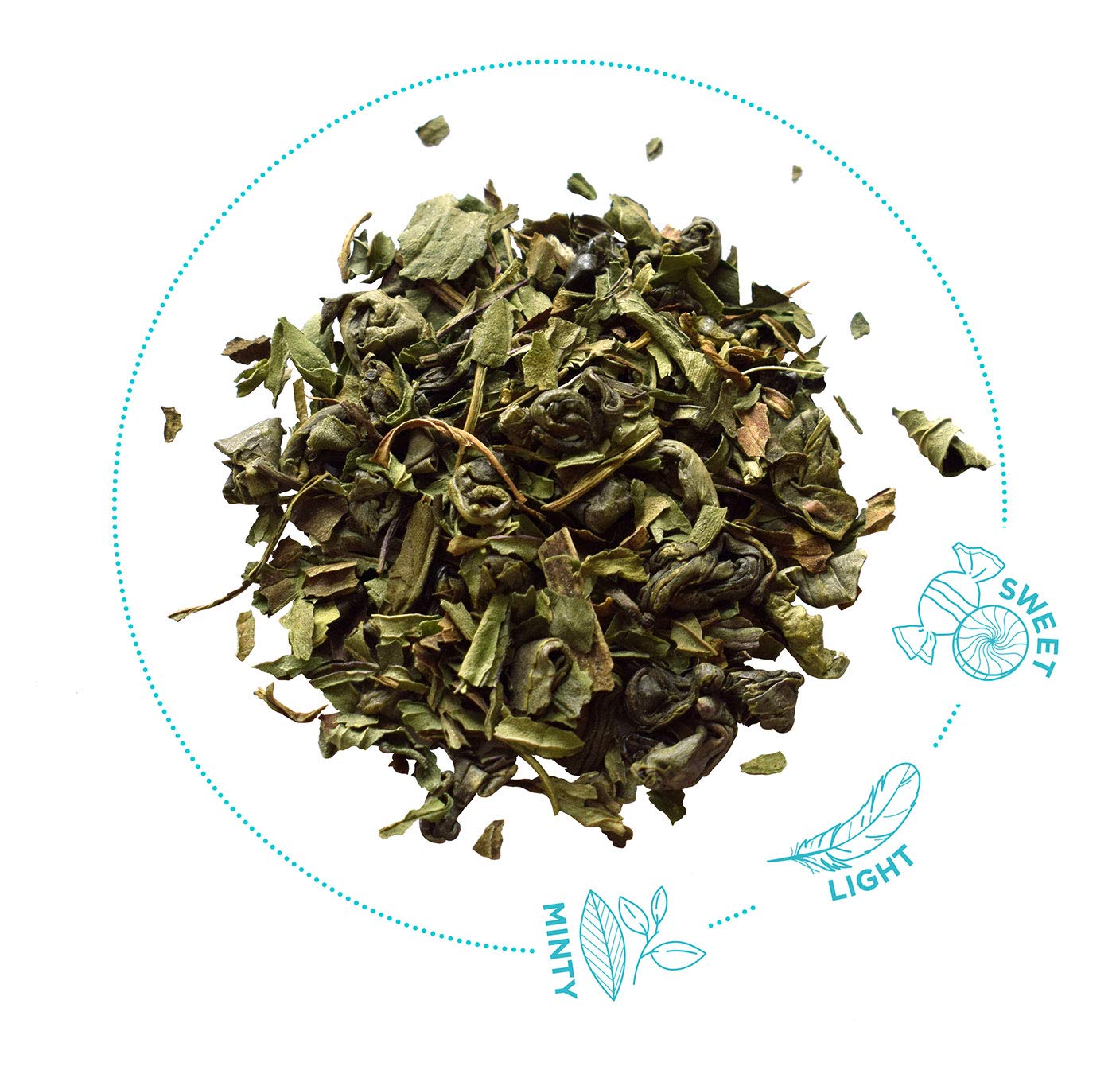 Brew Tea Co - Moroccan Mint - Minty & Strong Herbal Tea - 113g Loose Leaf 3