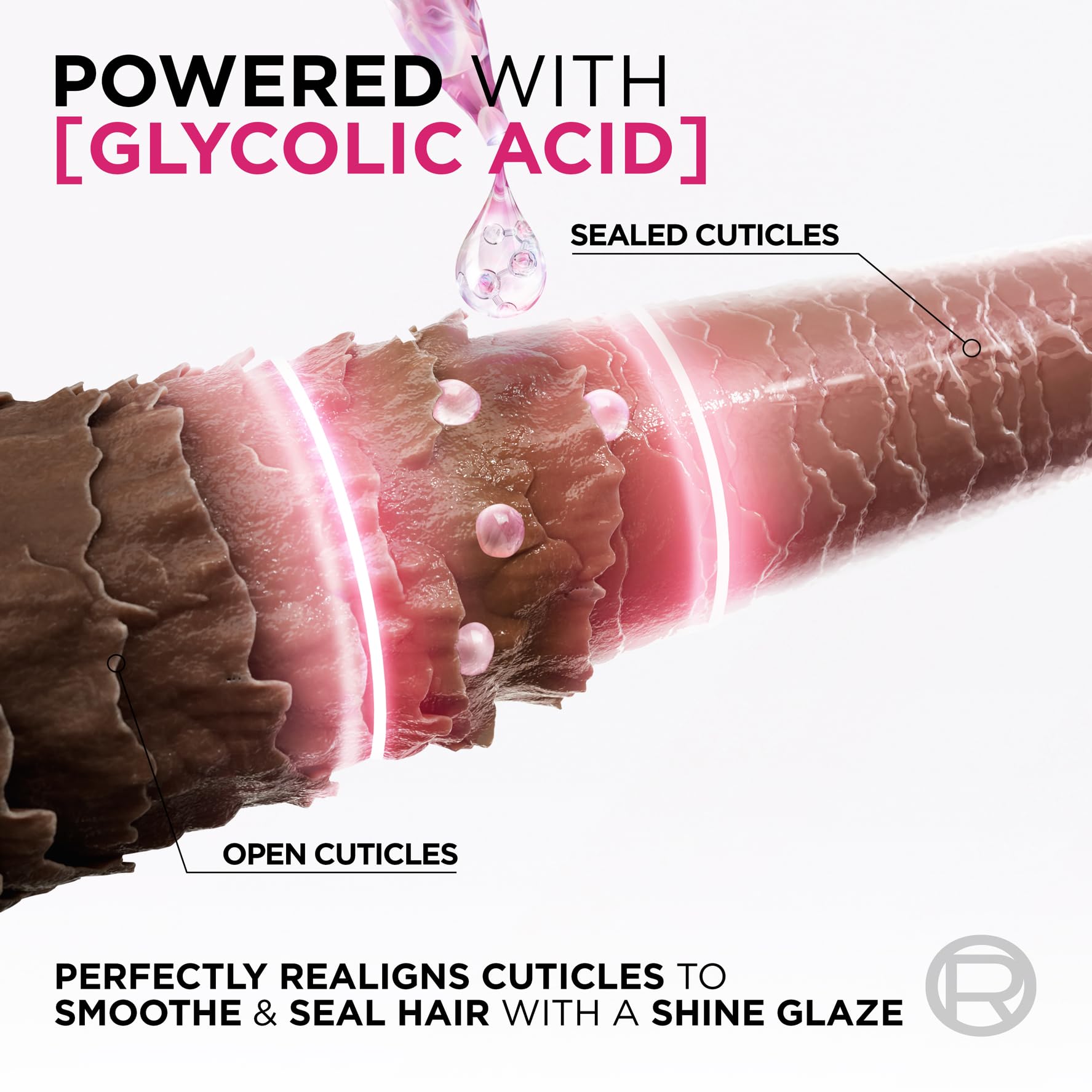 L'Oréal Paris Elvive Glycolic Gloss Conditioner (150ml) 4