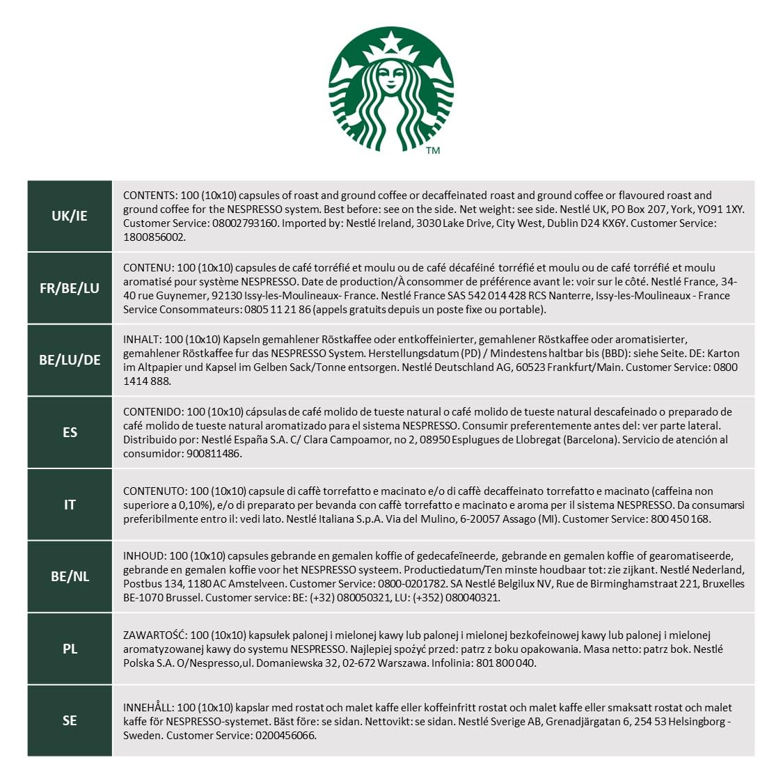 STARBUCKS Discovery Variety Pack for Nespresso Original Line - 100 Capsules, Blonde/Medium/Dark Roasts 4
