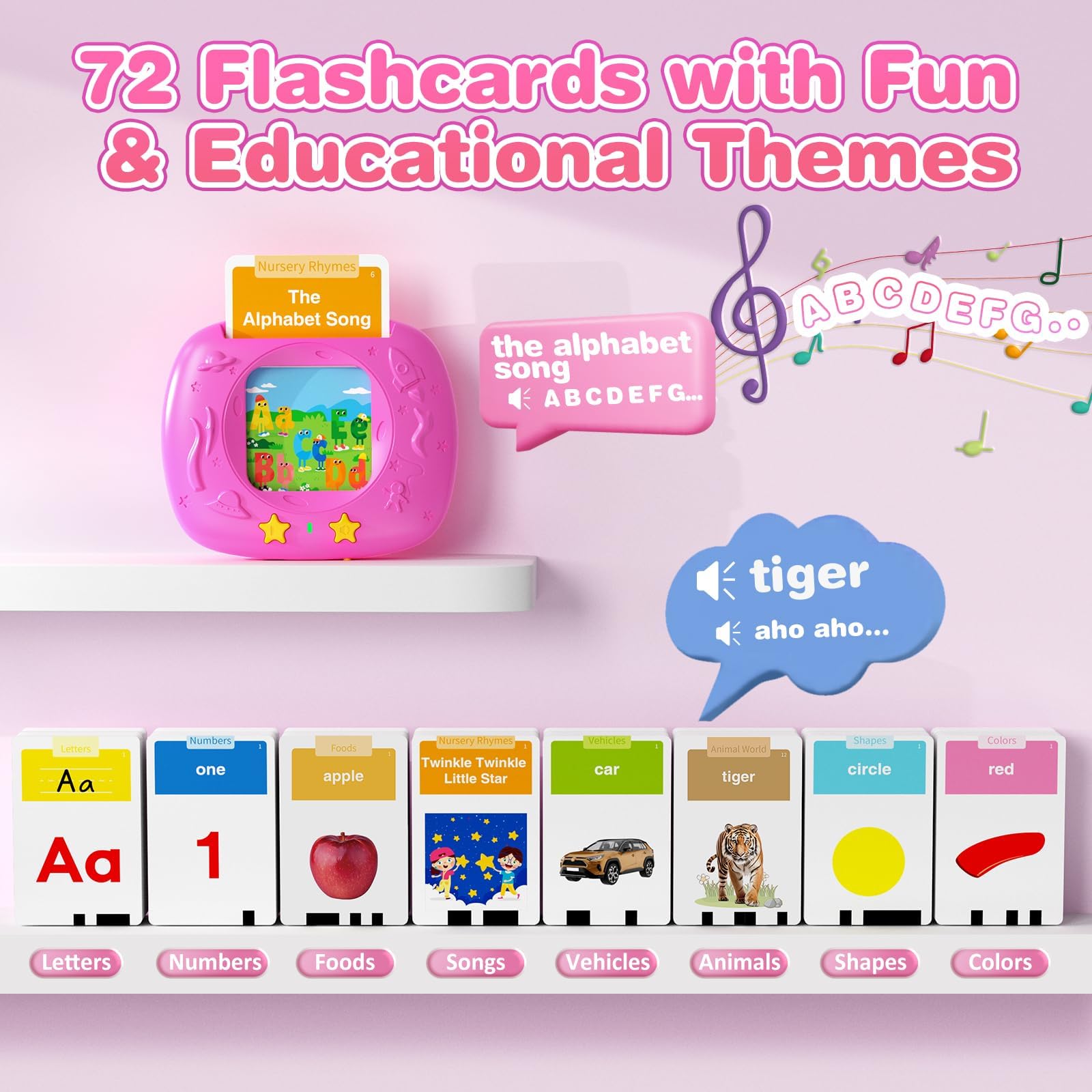 HOMESTEC Toddlers Talking Flash Cards - 144 English Visual Words for Ages 18 Months+ 3