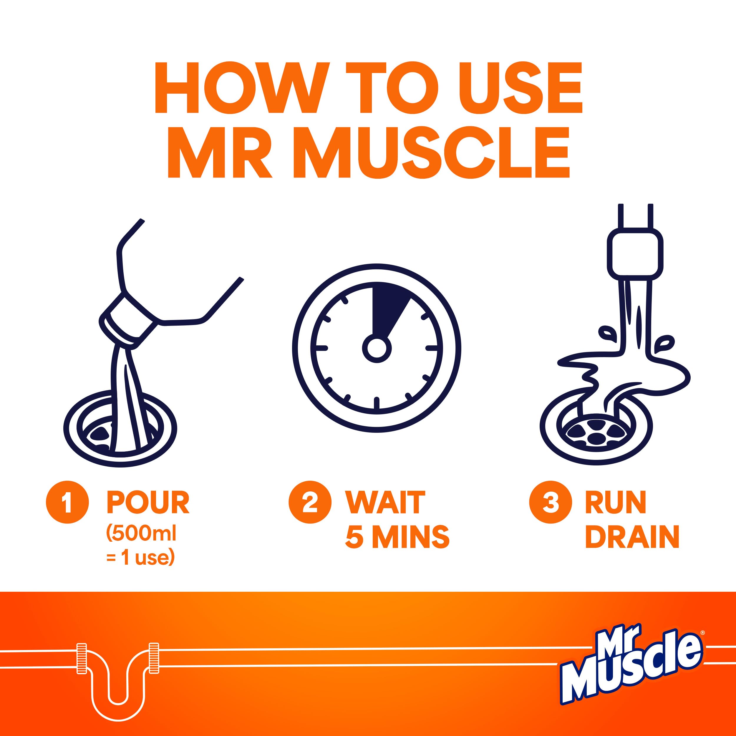 Mr Muscle - Abflussreiniger-Gel gegen Tierhaare 7