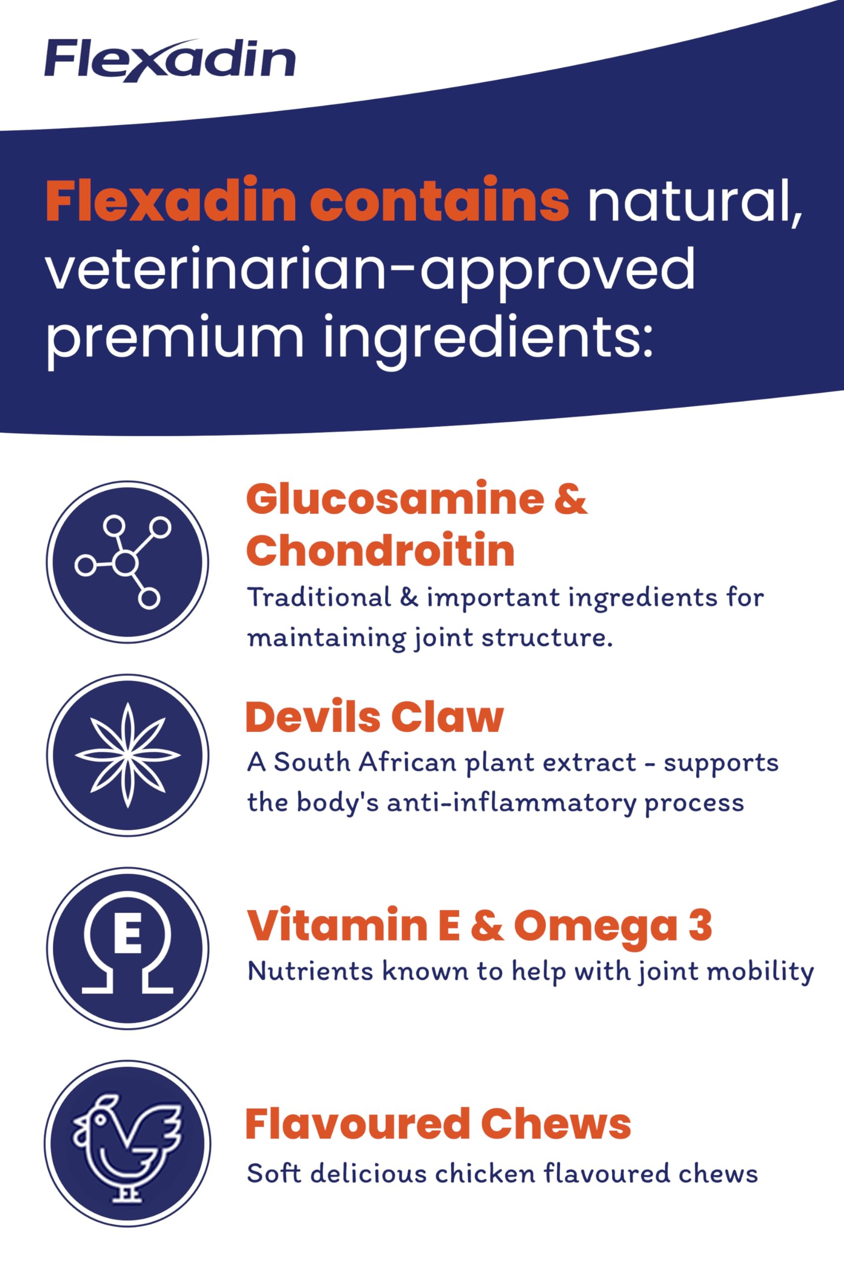 Vetoquinol Flexadin Joint Care for Cats - 60 Chicken Chews | Supports Mobility & Flexibility 4