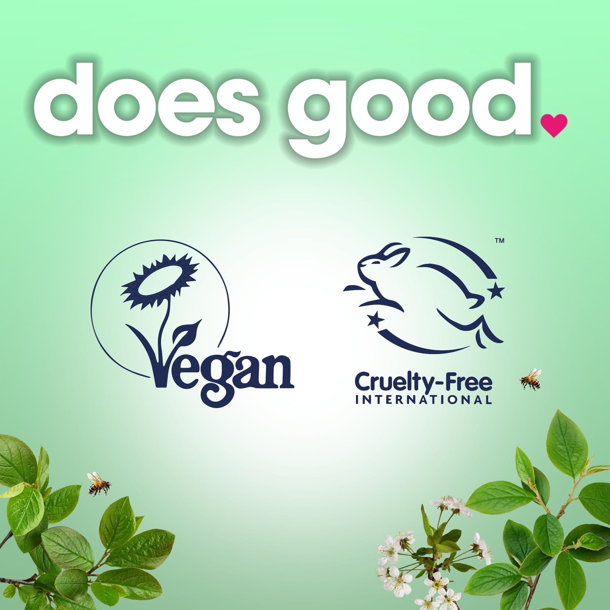 Ecozone Pro-Active Sports Wash - Ultra Concentrated Laundry Liquid Detergent 6