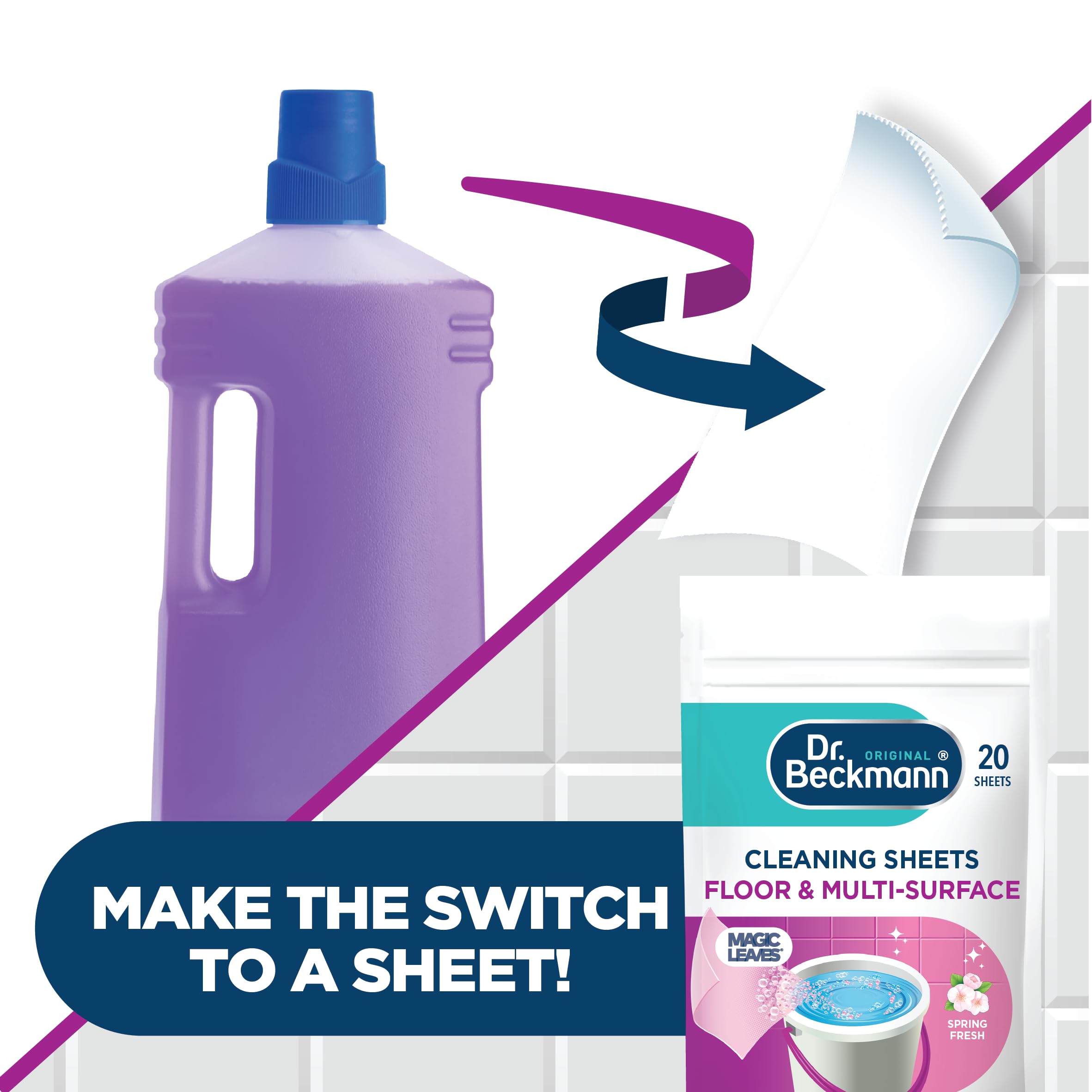 Dr. Beckmann Floor & Multi-Surface Cleaning Sheets - Ultra-Concentrated, Streak-Free, Fresh Spring Scent 5