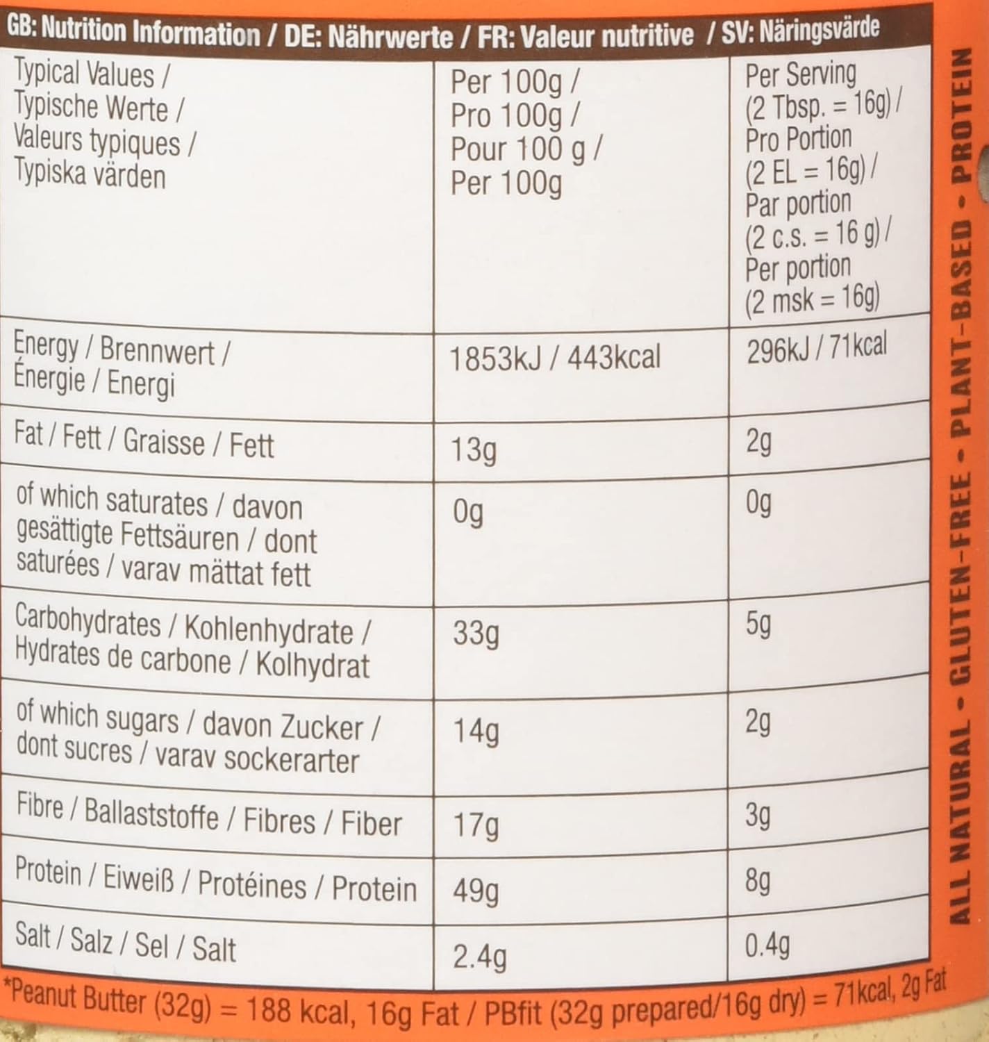 PBfit Peanut Butter Powder - 87% Less Fat, High Protein, Gluten Free, 225g 5