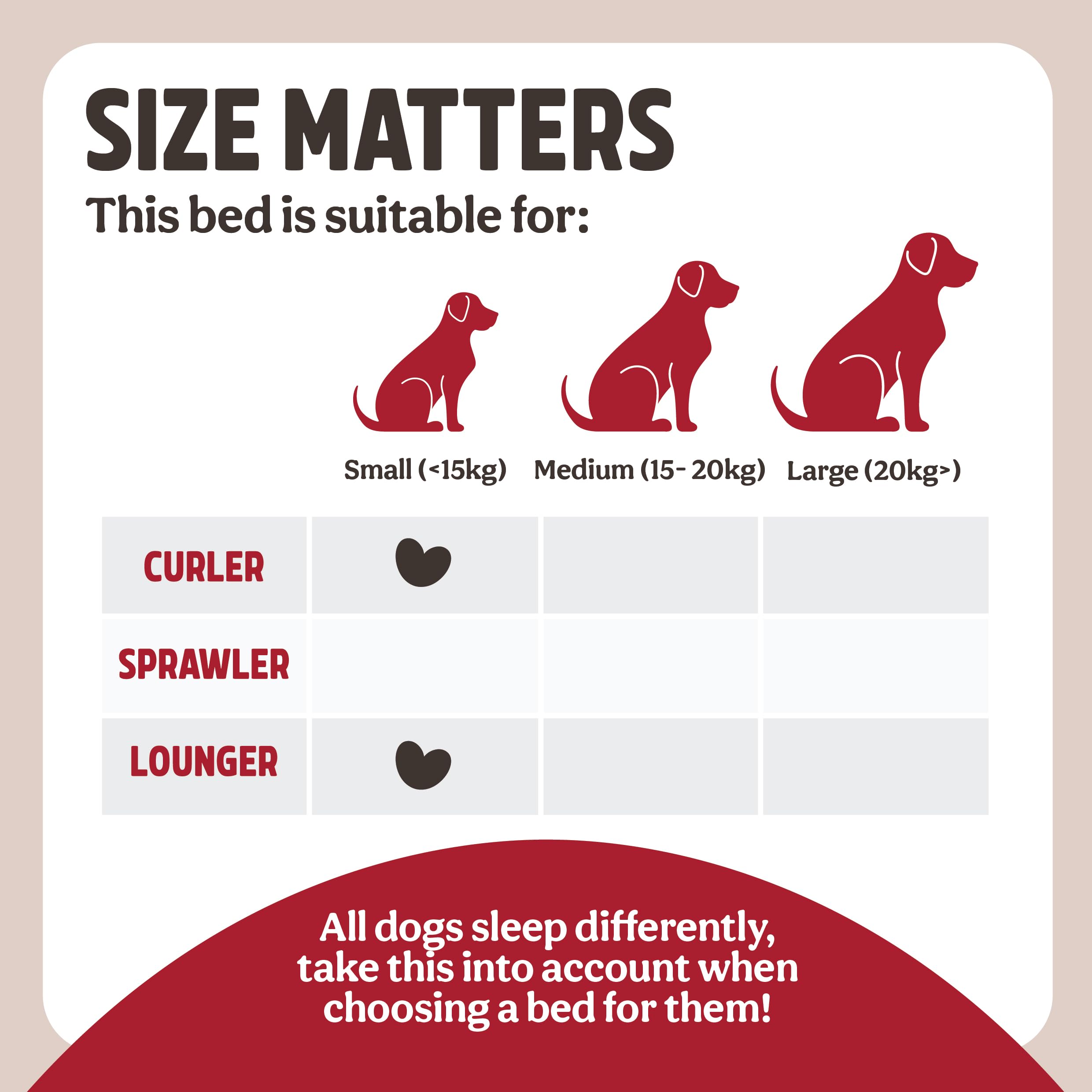 Rosewood Jumbo Cord Plush Dog Bed - Small, 51x45cm, Washable Oval Pet Bed 8