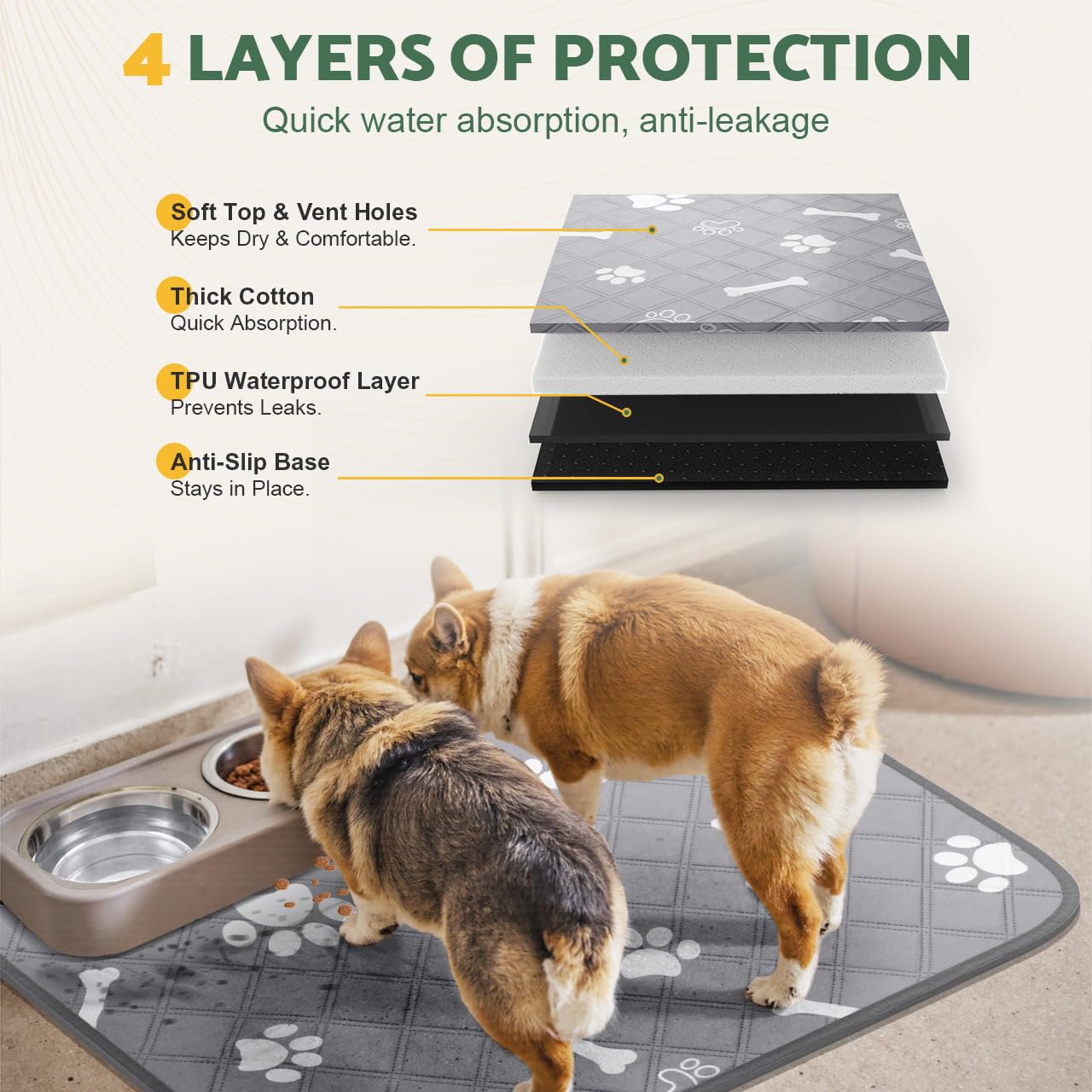 Gimars Reusable Training Pads - 100×70 cm, 2 Pack, Super Absorbent, Washable 6