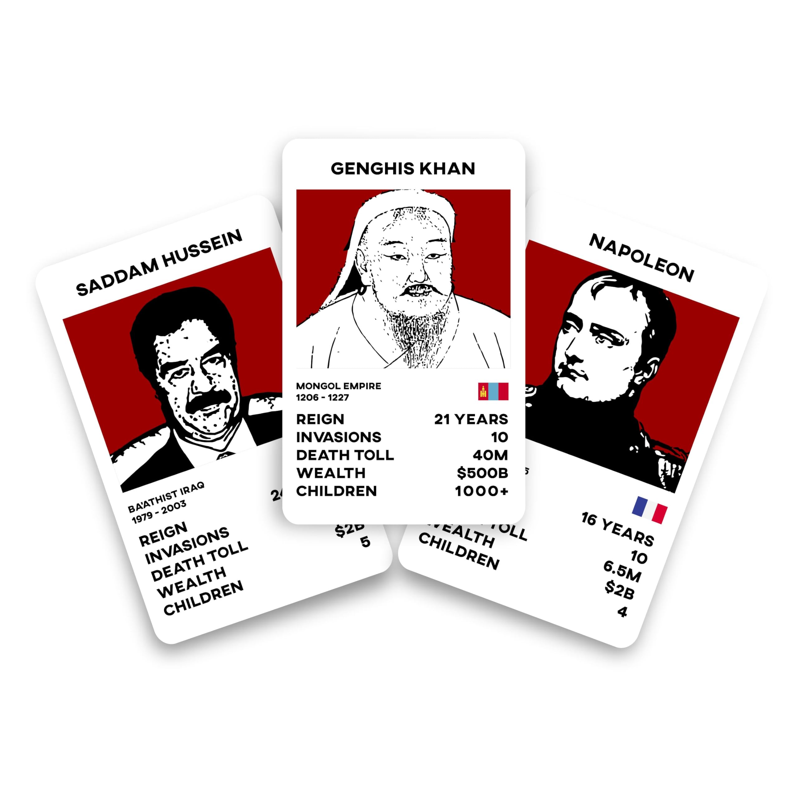 Gift Republic Dictator Trumps Card Game