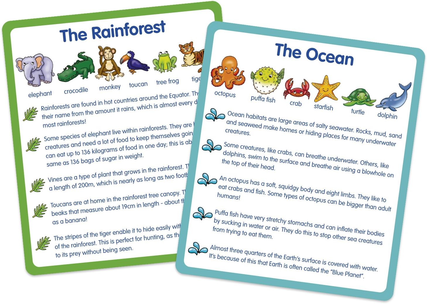 Orchard Toys Where Do I Live? Board Game