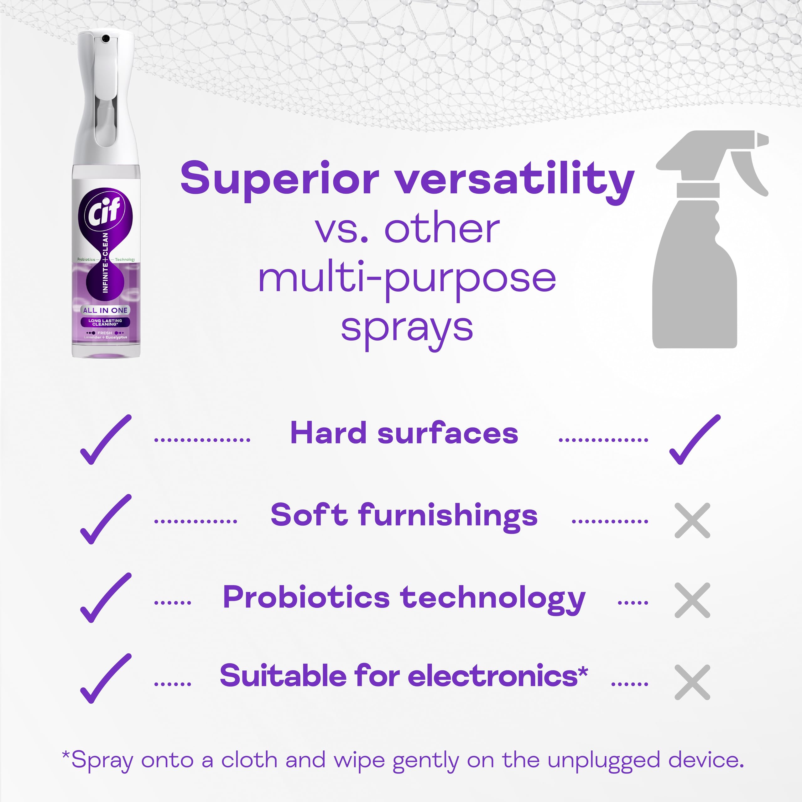 Cif Infinite Clean Lavender & Eucalyptus All in One Cleaner Spray 280 ml 9