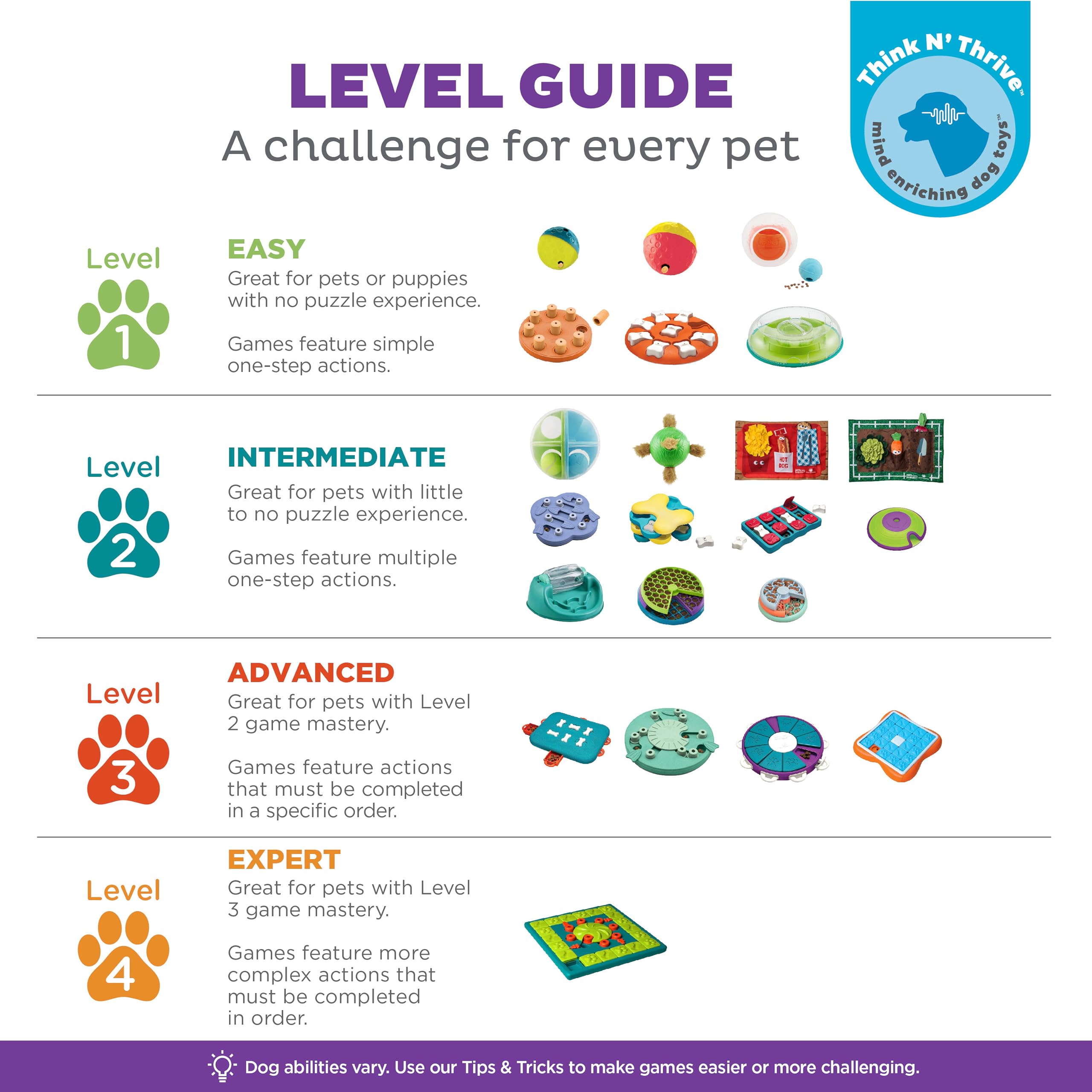 Outward Hound Nina Ottosson Dog Hide N' Slide Purple Interactive Treat Puzzle - Level 2 Intermediate 6