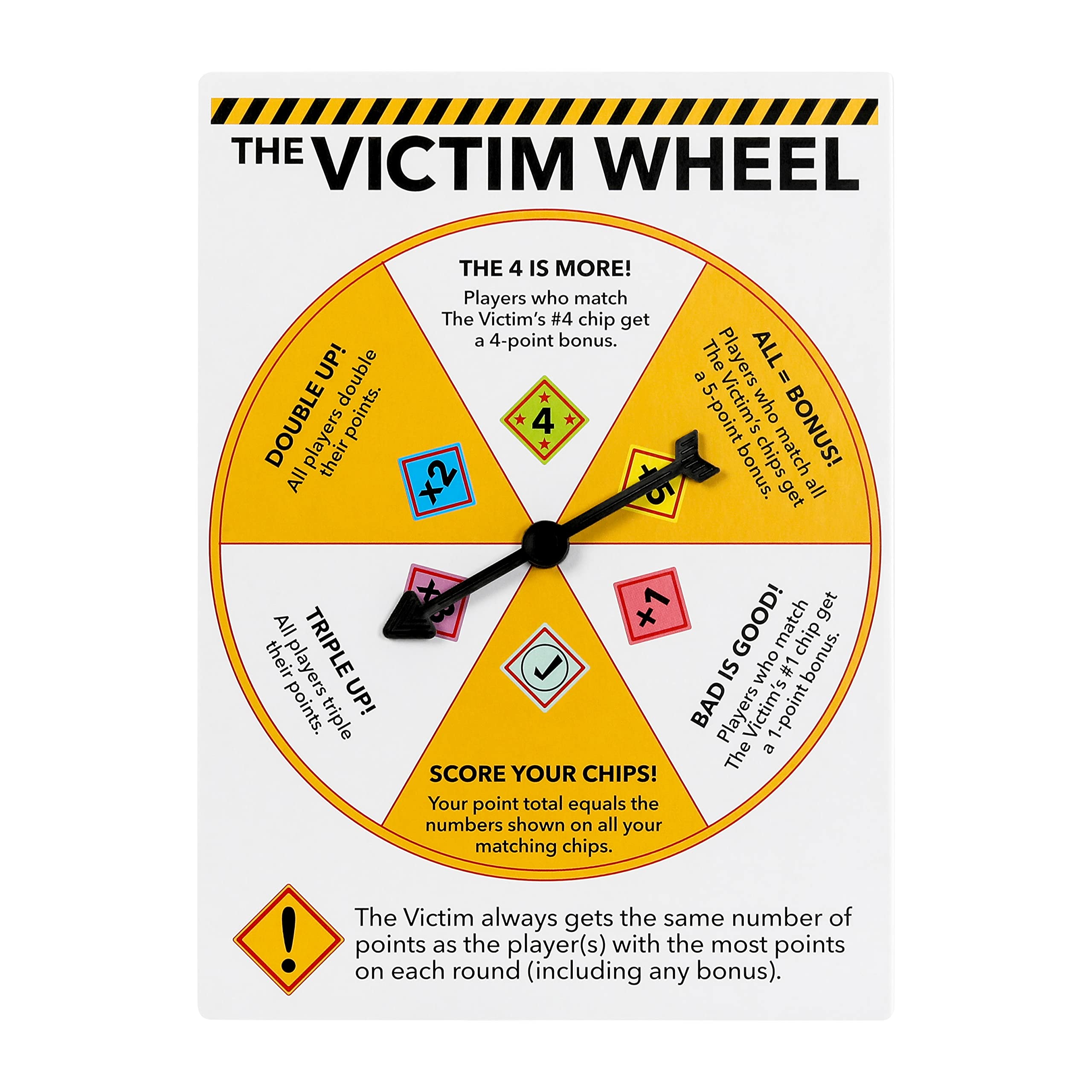 Moose Worst-Case Scenario Card Game – Match Player Rankings of 5 Scenarios 5