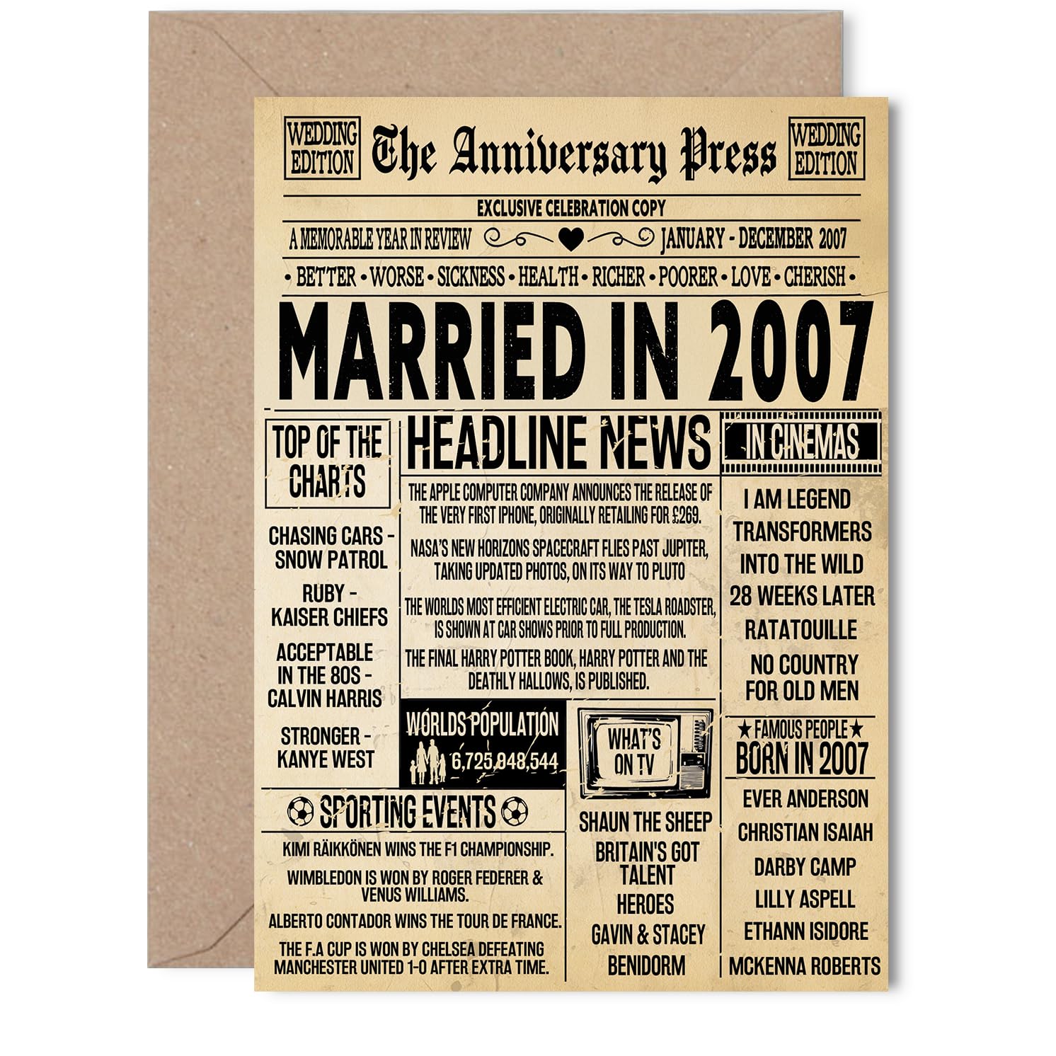 Stuff4 19th Anniversary Card for Women Men - Vintage Newspaper Married in 2007 | 5x7 Inch Greeting Card