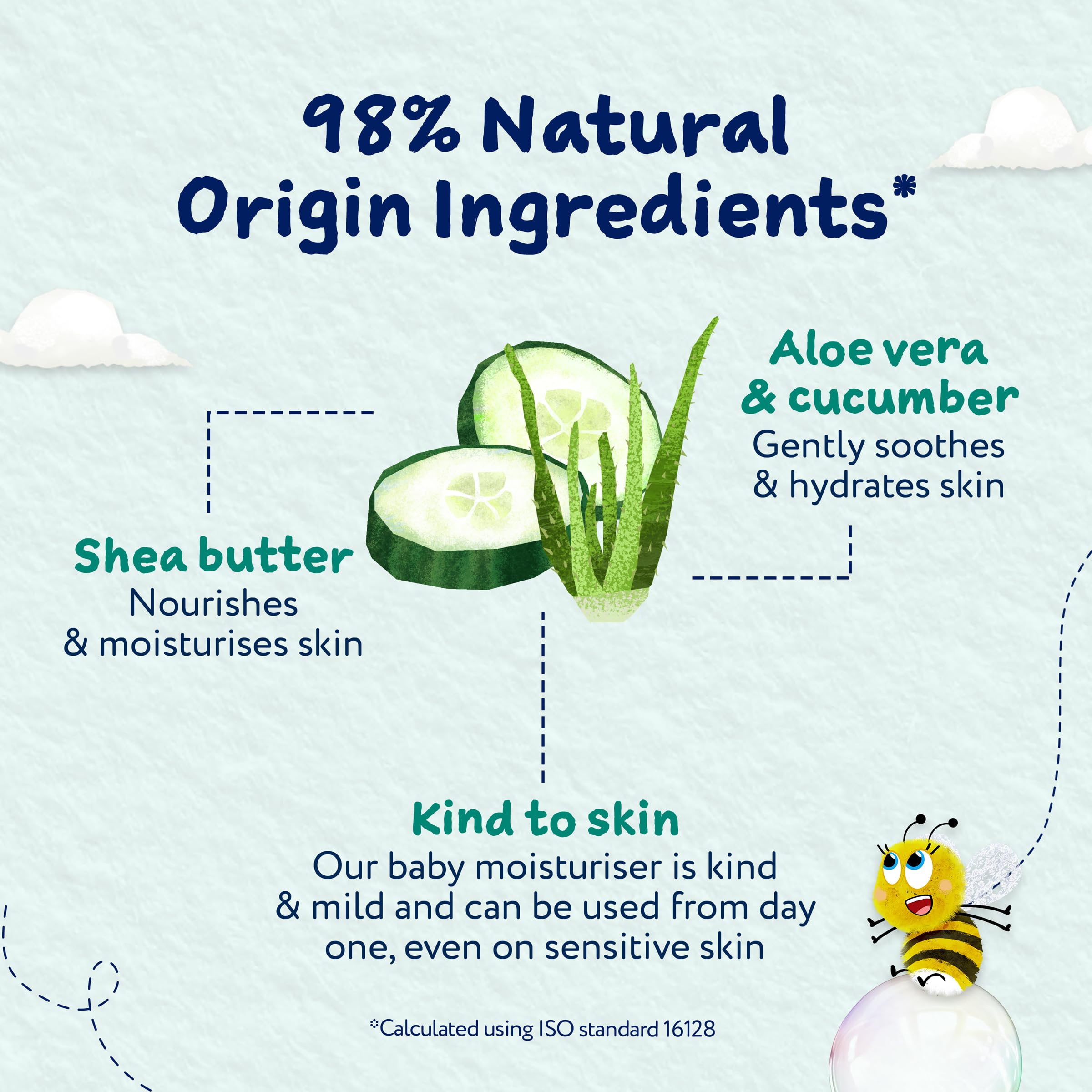Childs Farm Baby Moisturiser - Hydrating & Nourishing for Sensitive Skin | 200 ml 4