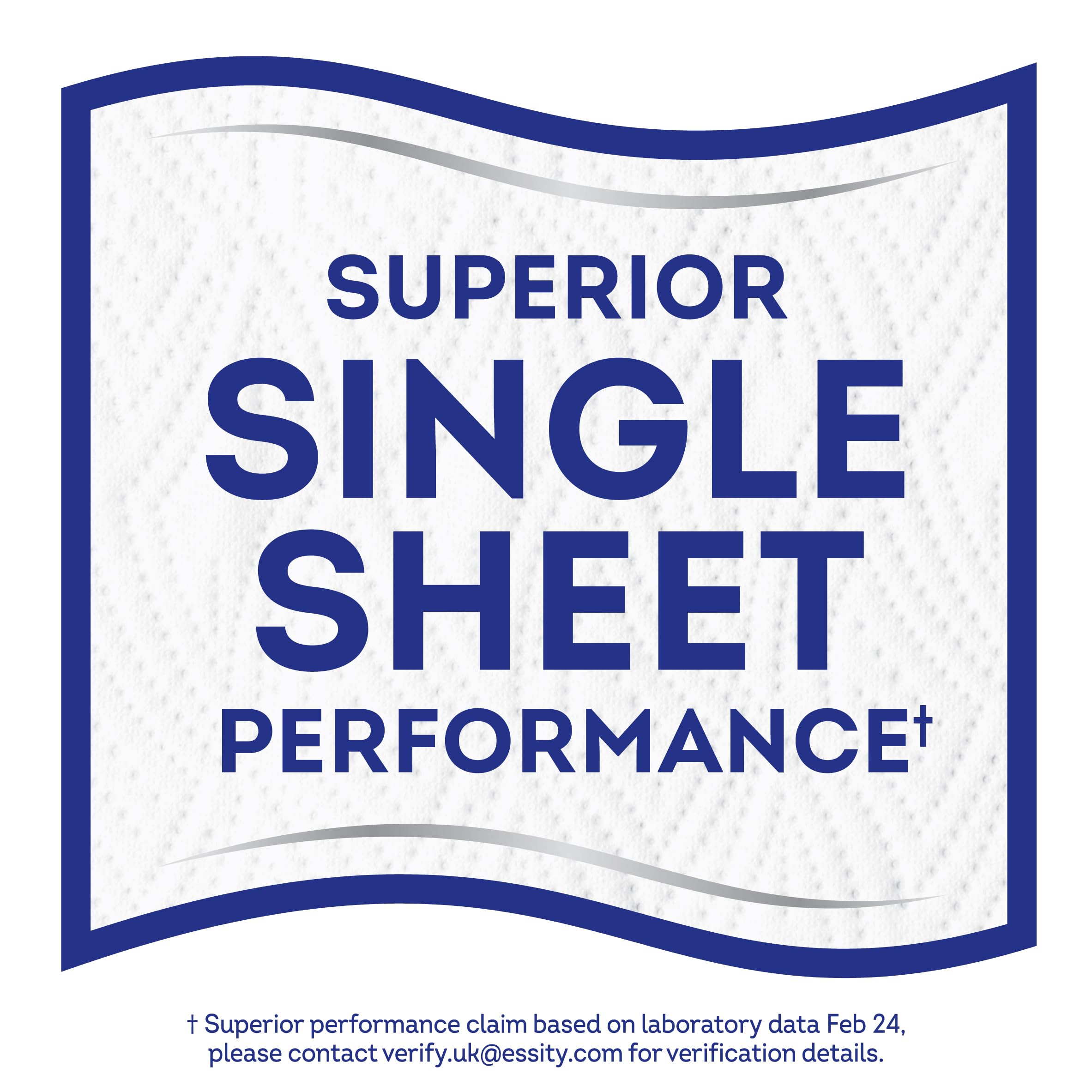 Plenty - Original Kitchen Roll, 6 Rolls, 2-Ply Tissue 5